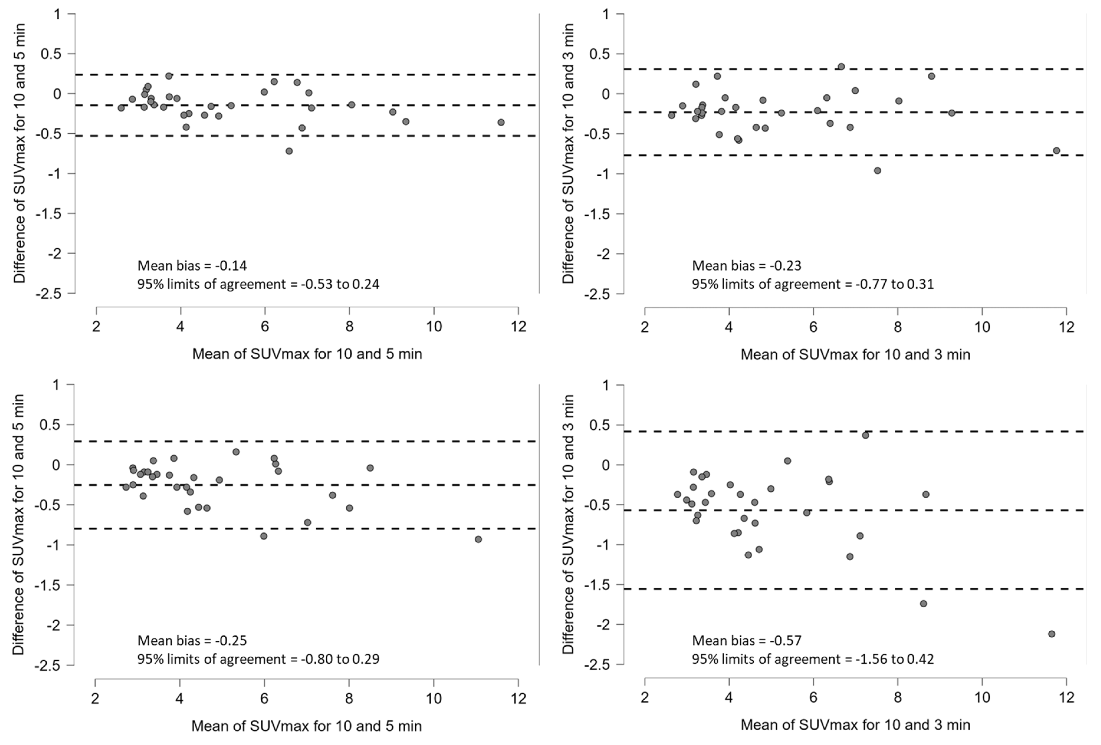 Applsci 15 12292 g007