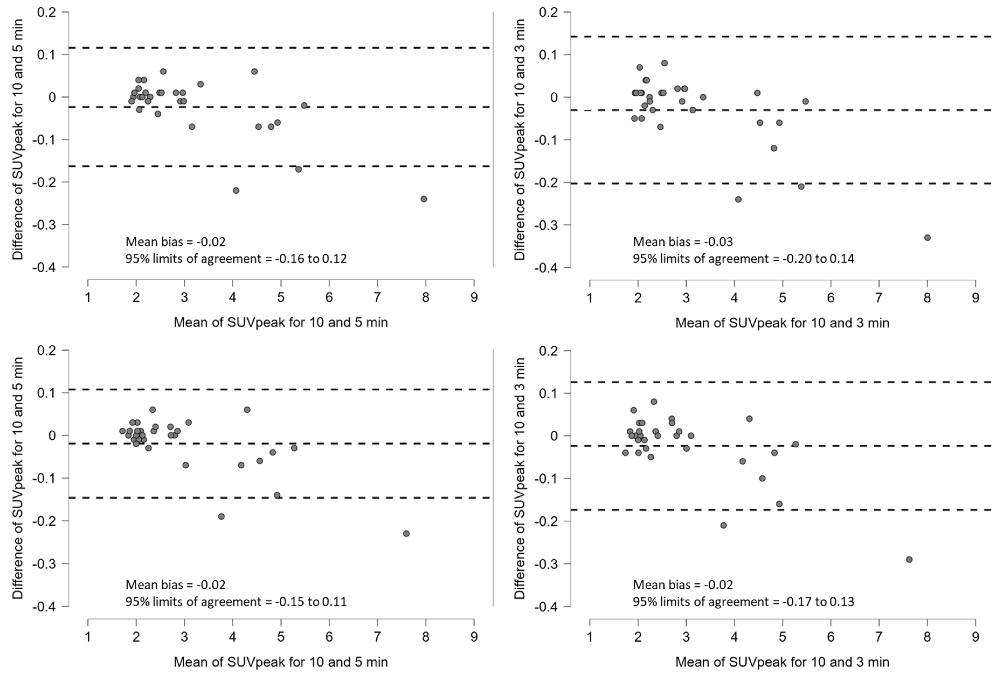 Applsci 15 12292 g008