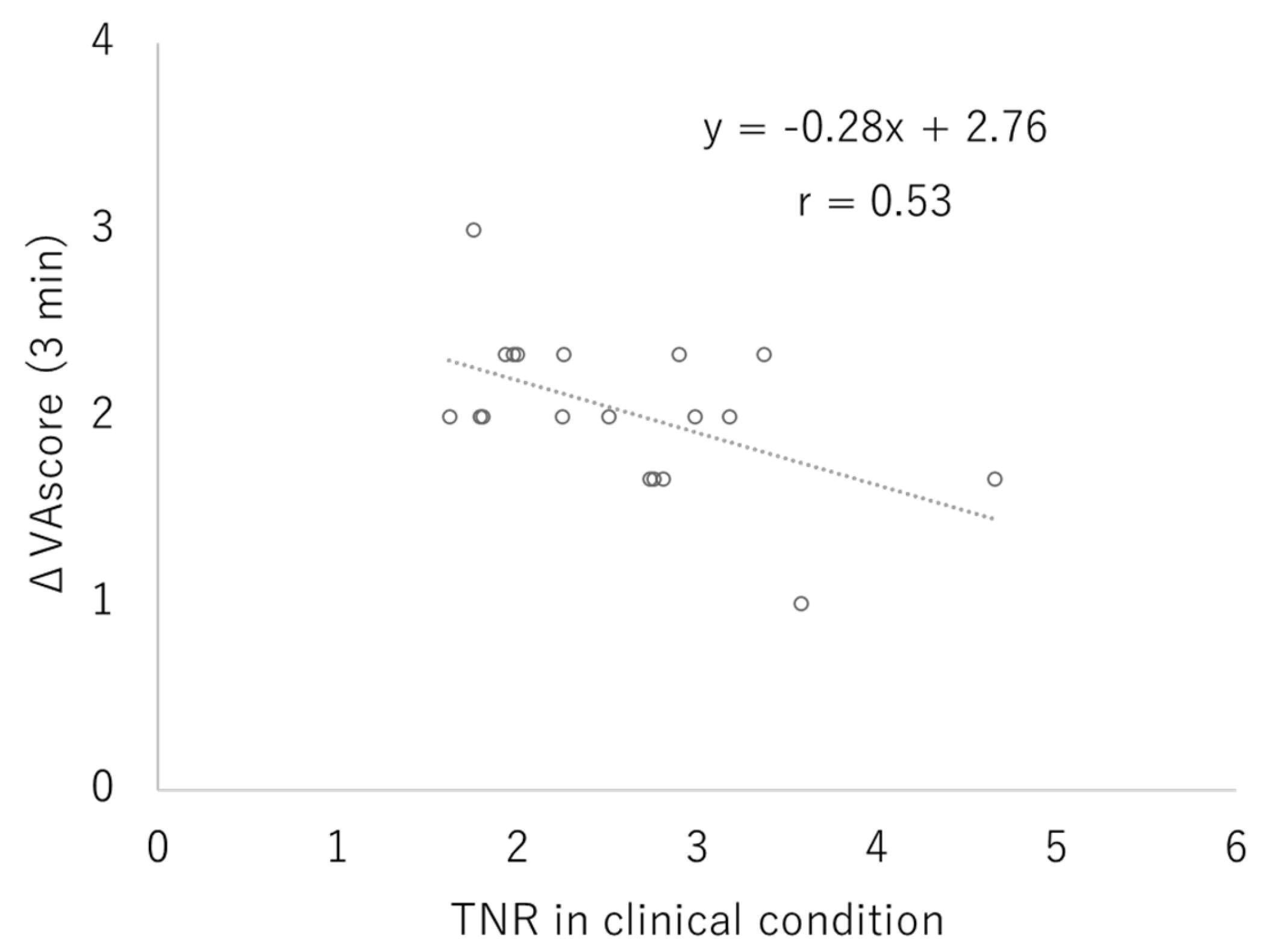 Applsci 15 12292 g010