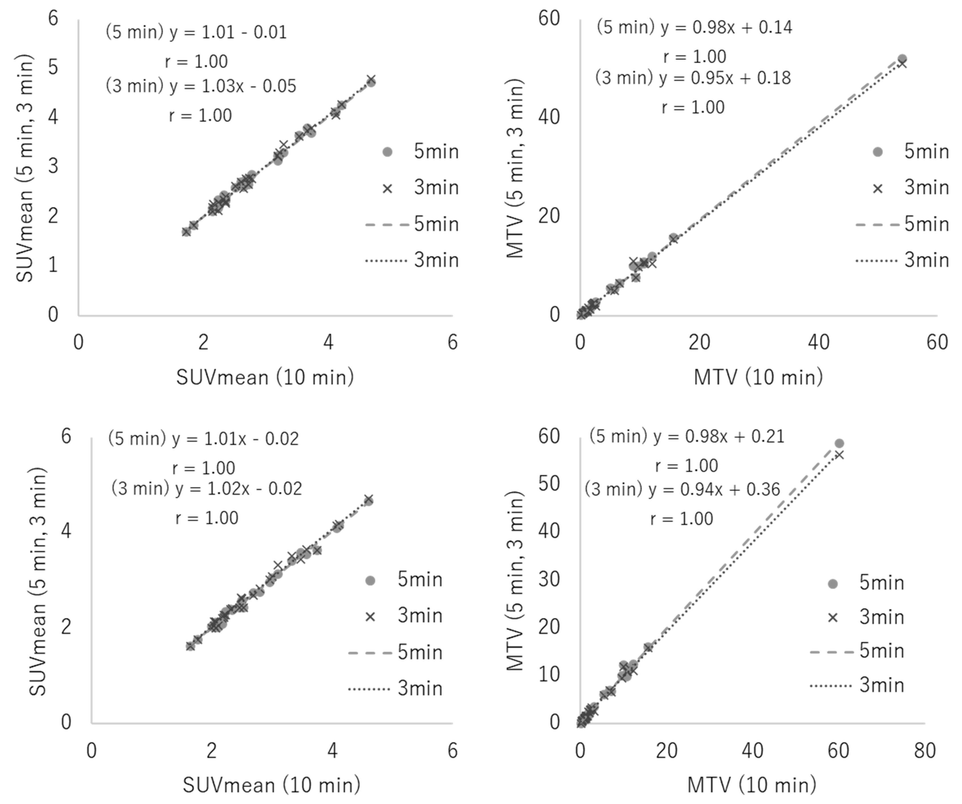 Applsci 15 12292 g0a1