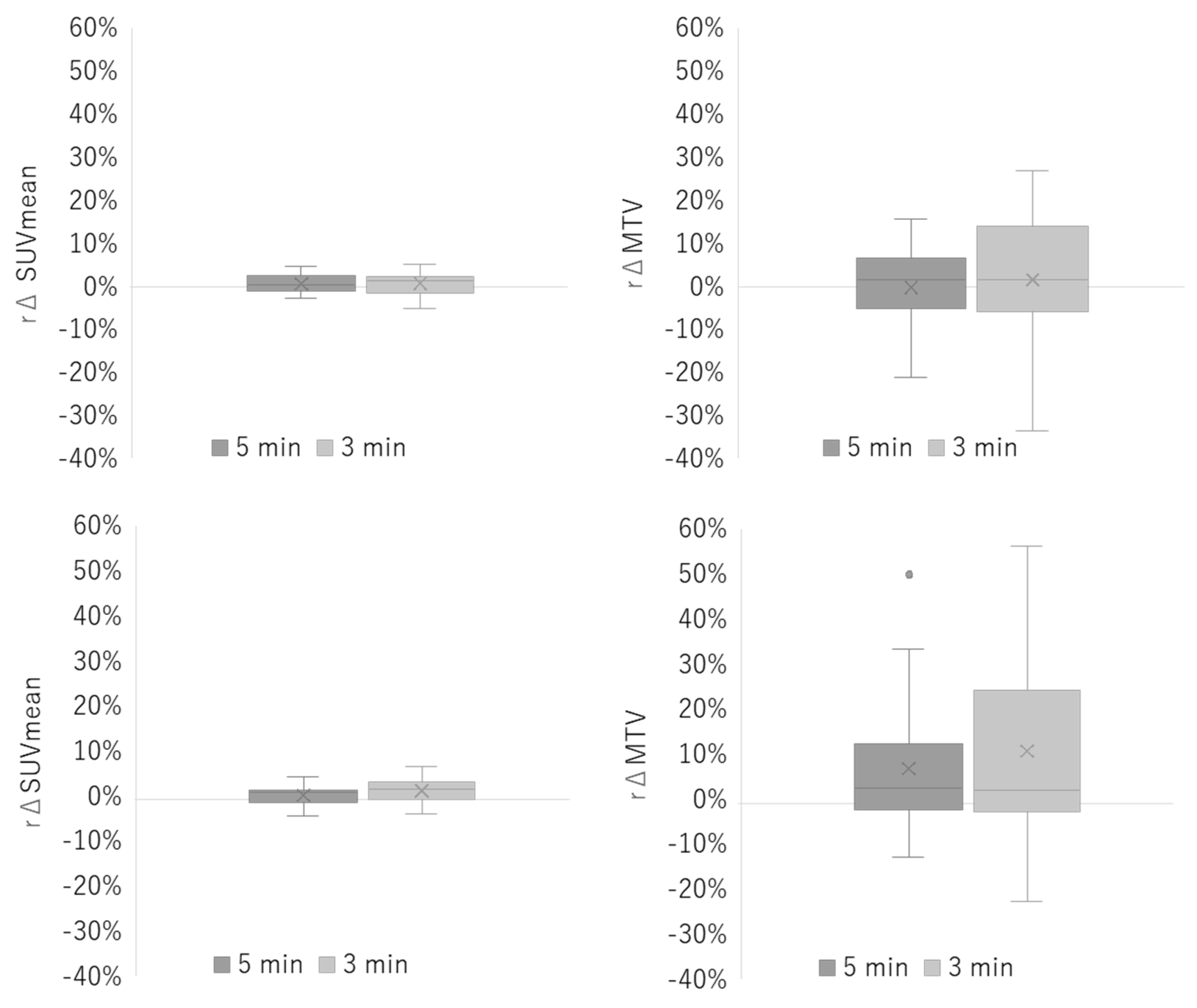 Applsci 15 12292 g0a2