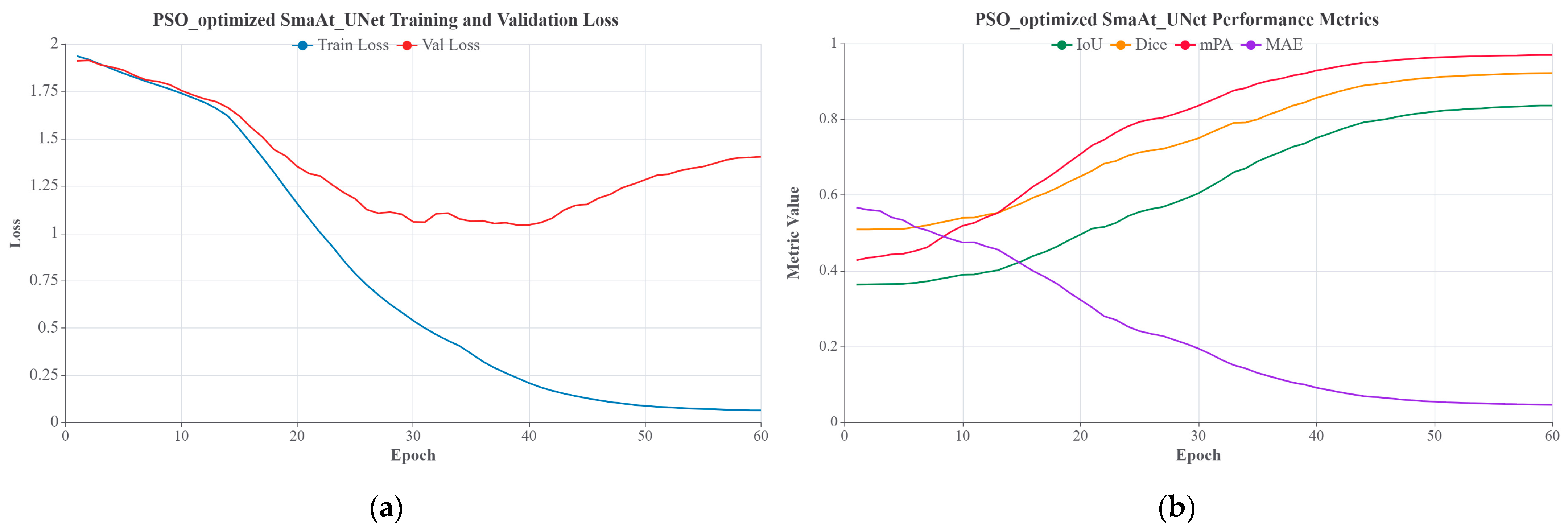 Applsci 15 12295 g009
