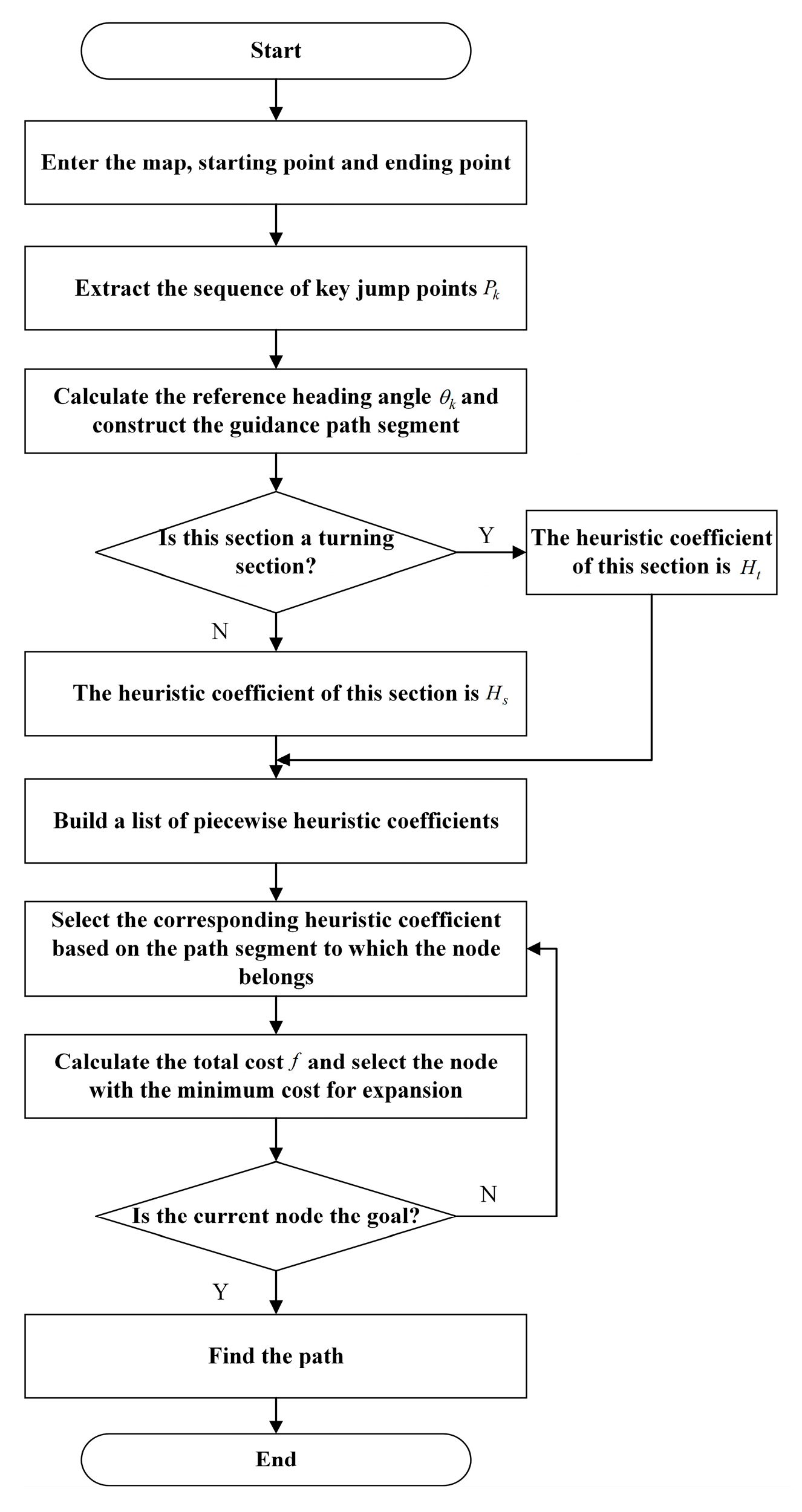 Applsci 15 12298 g002