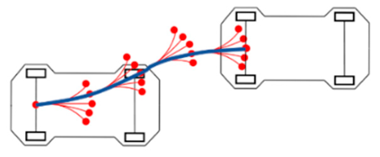 Applsci 15 12298 g004