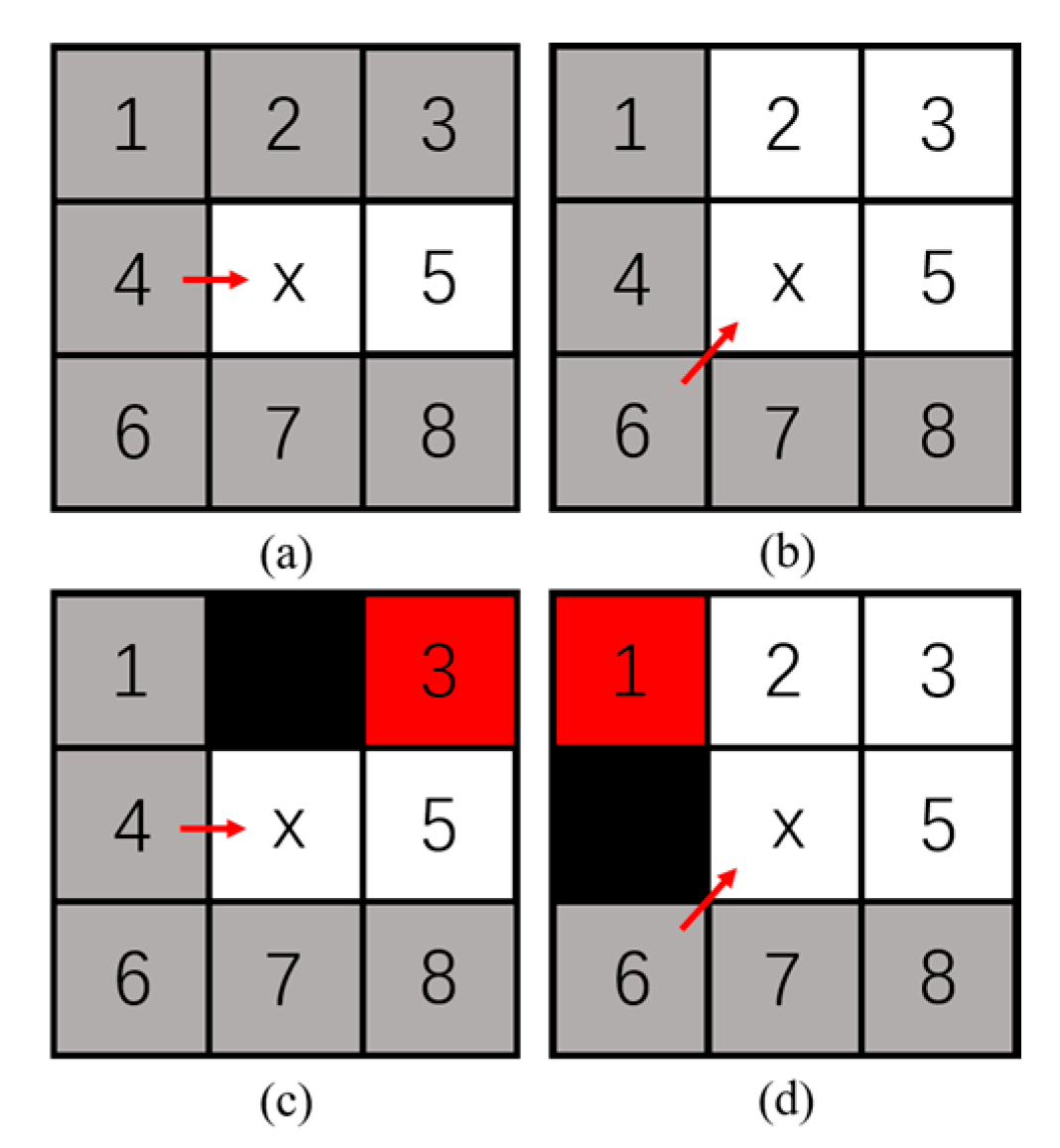 Applsci 15 12298 g005