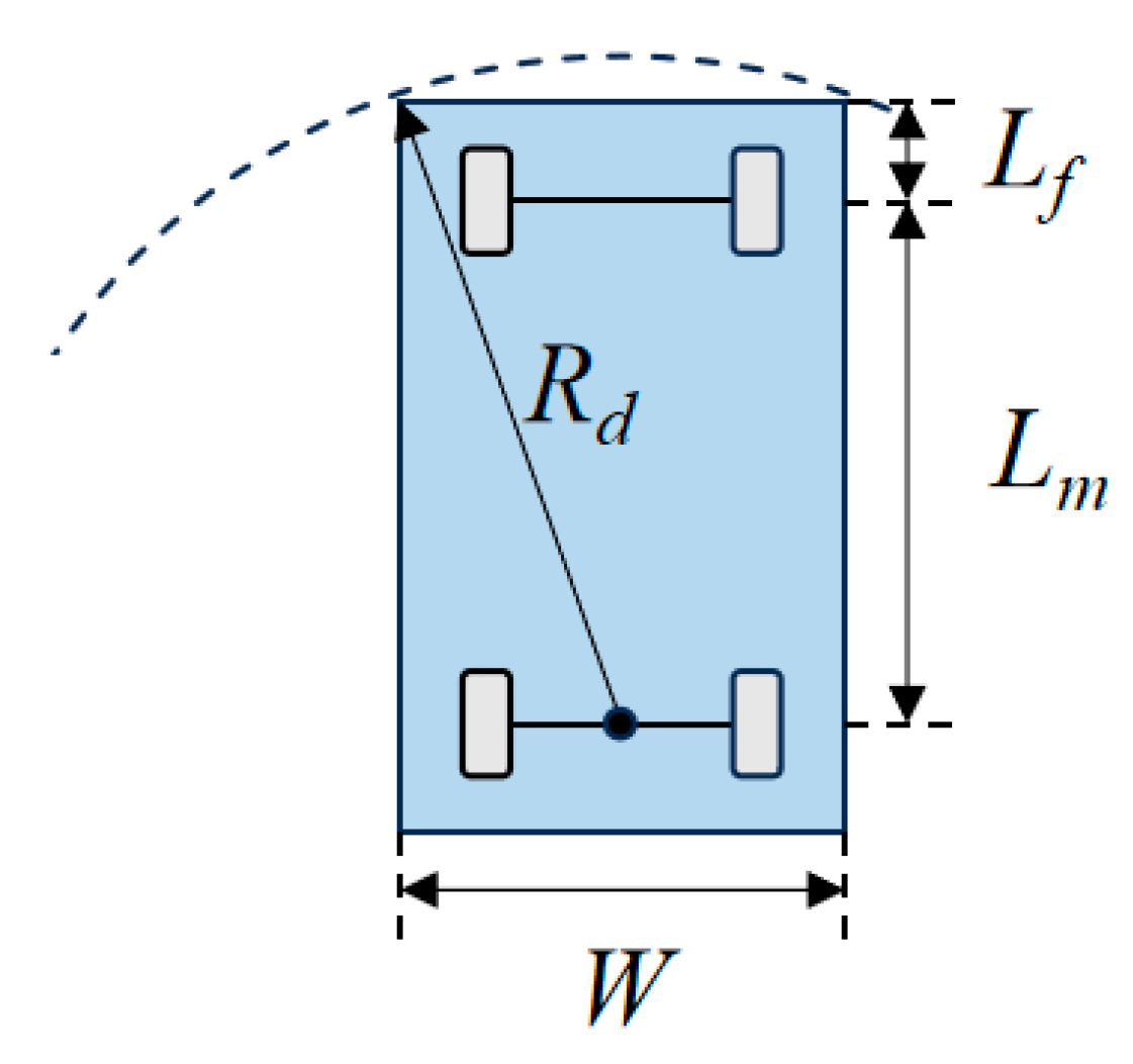 Applsci 15 12298 g007