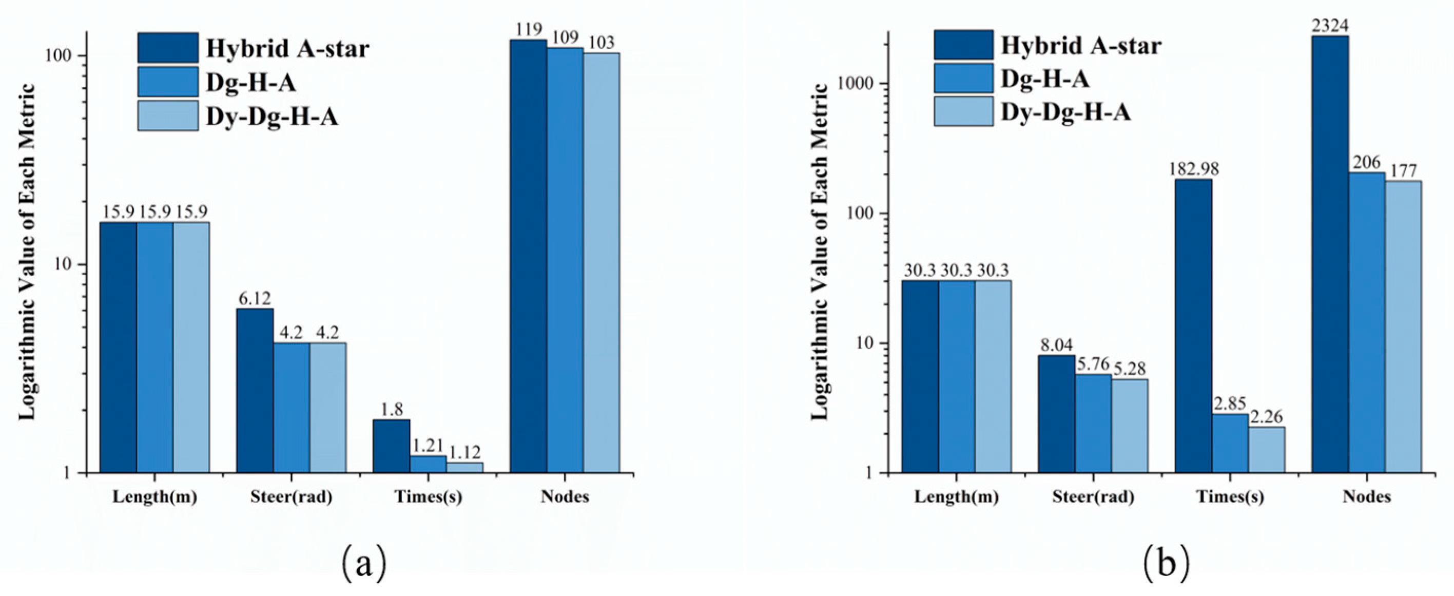 Applsci 15 12298 g011