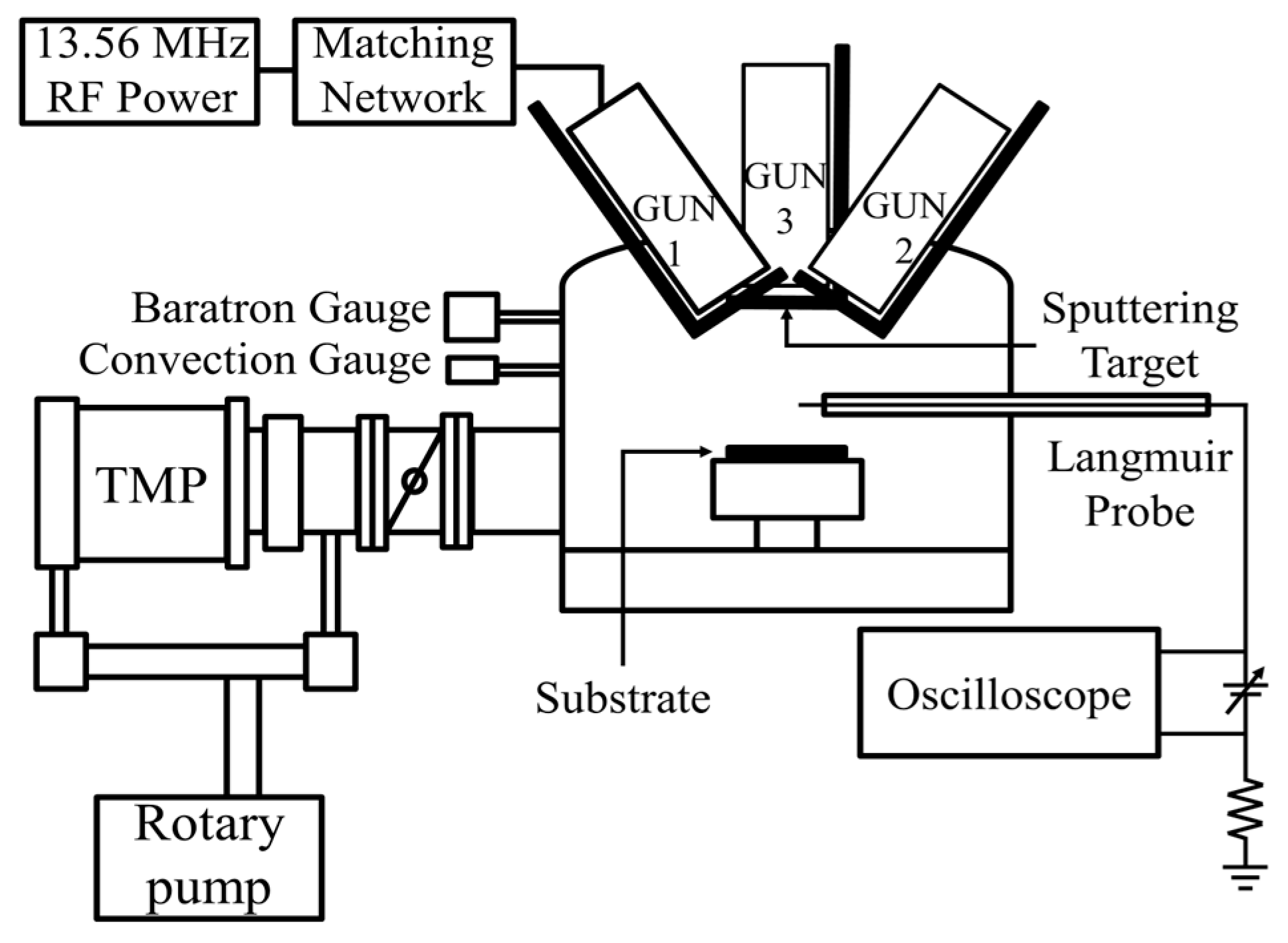 Applsci 15 12300 g001