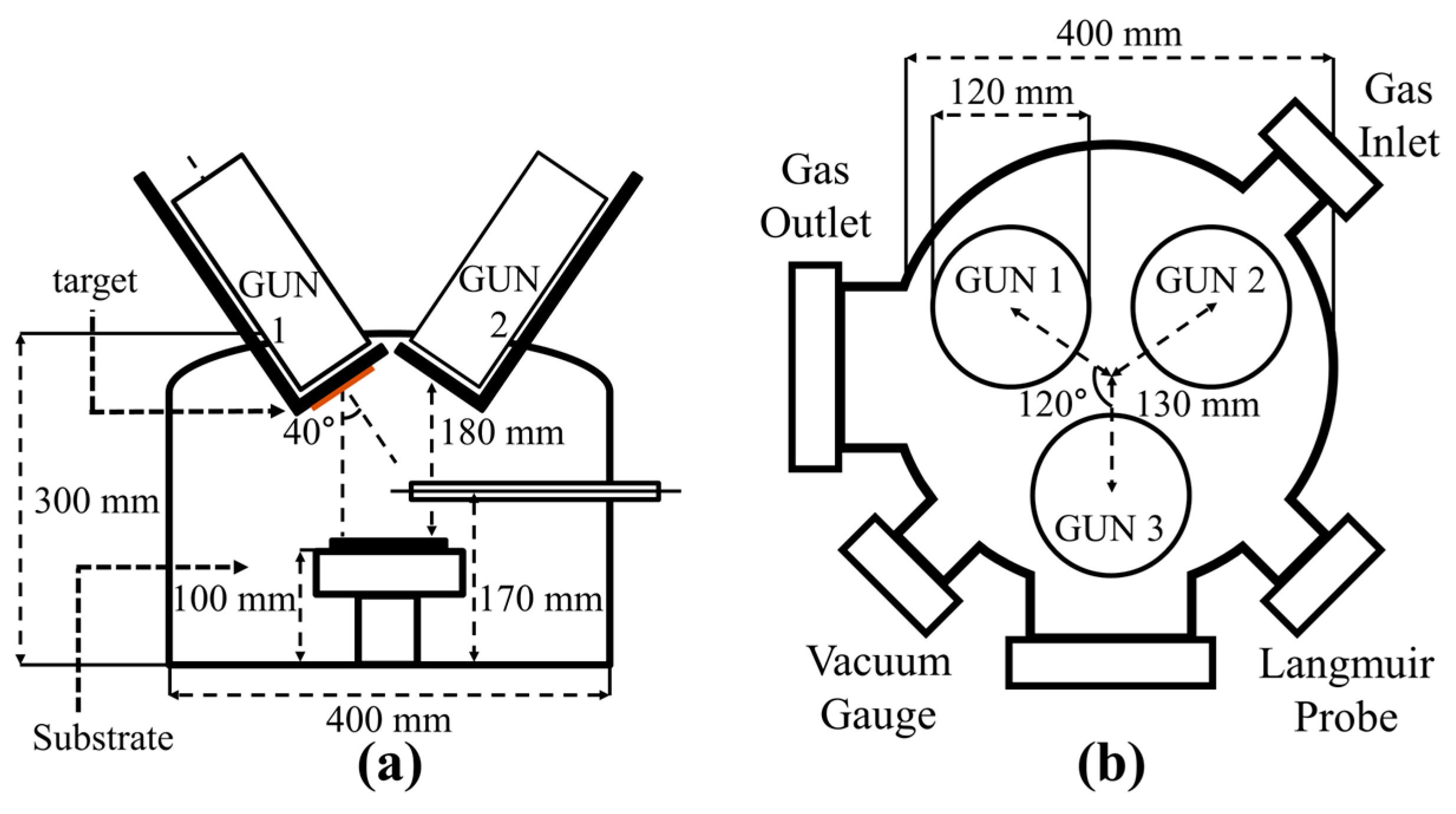 Applsci 15 12300 g002