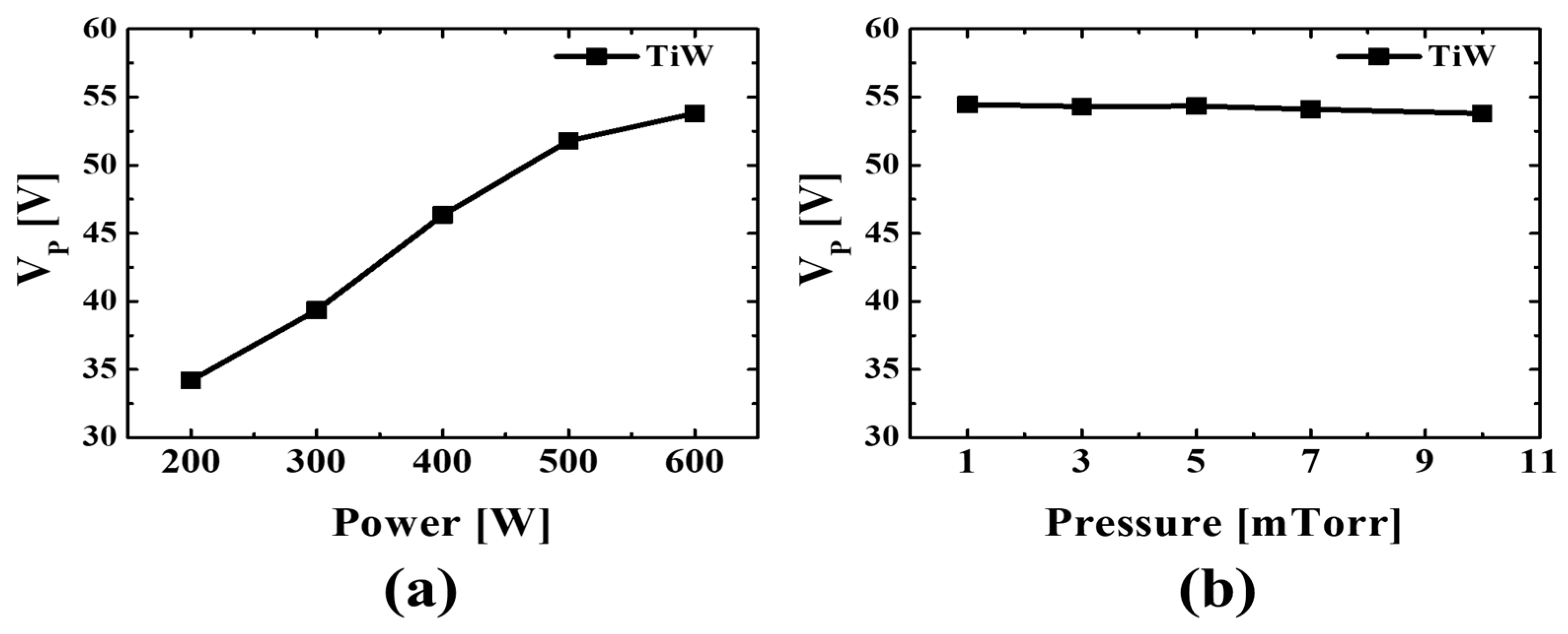 Applsci 15 12300 g004