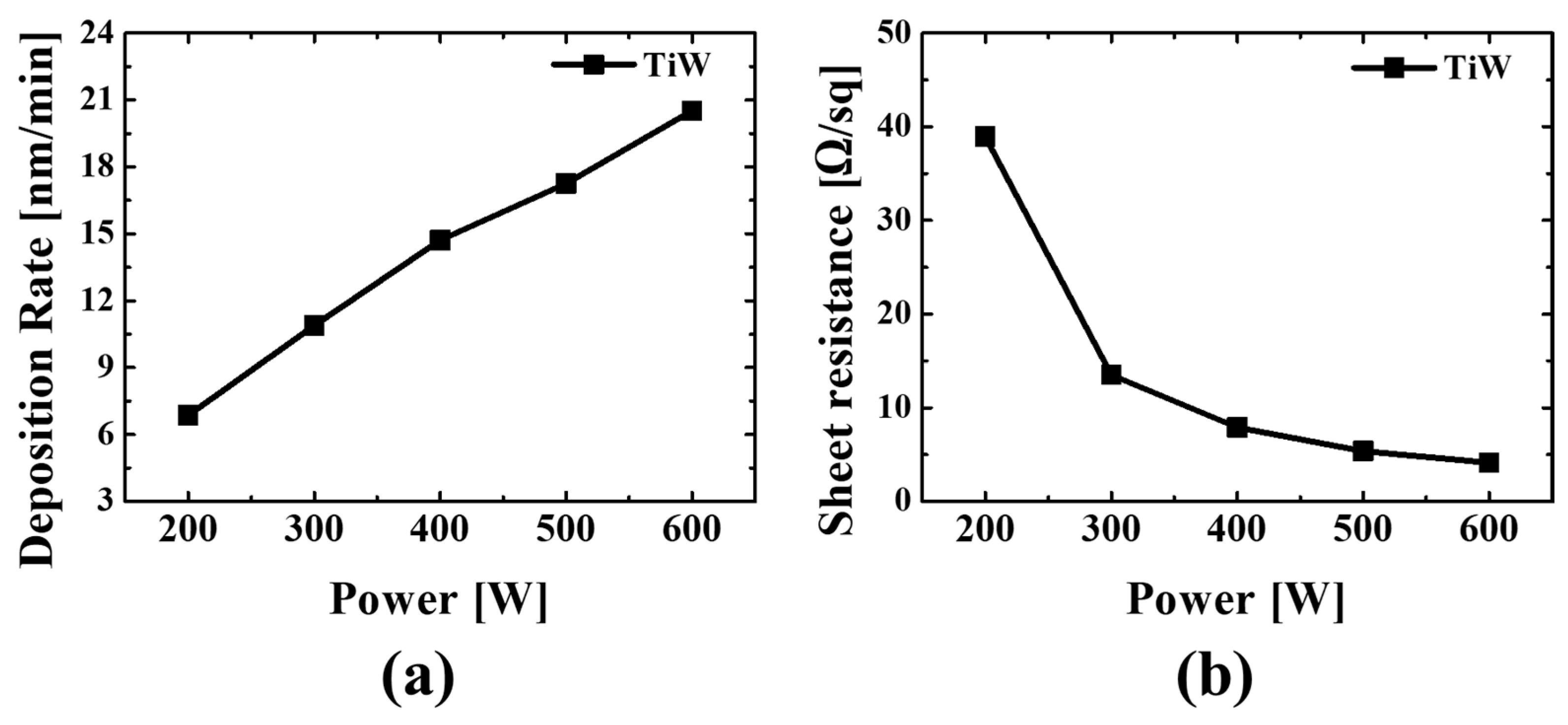 Applsci 15 12300 g007