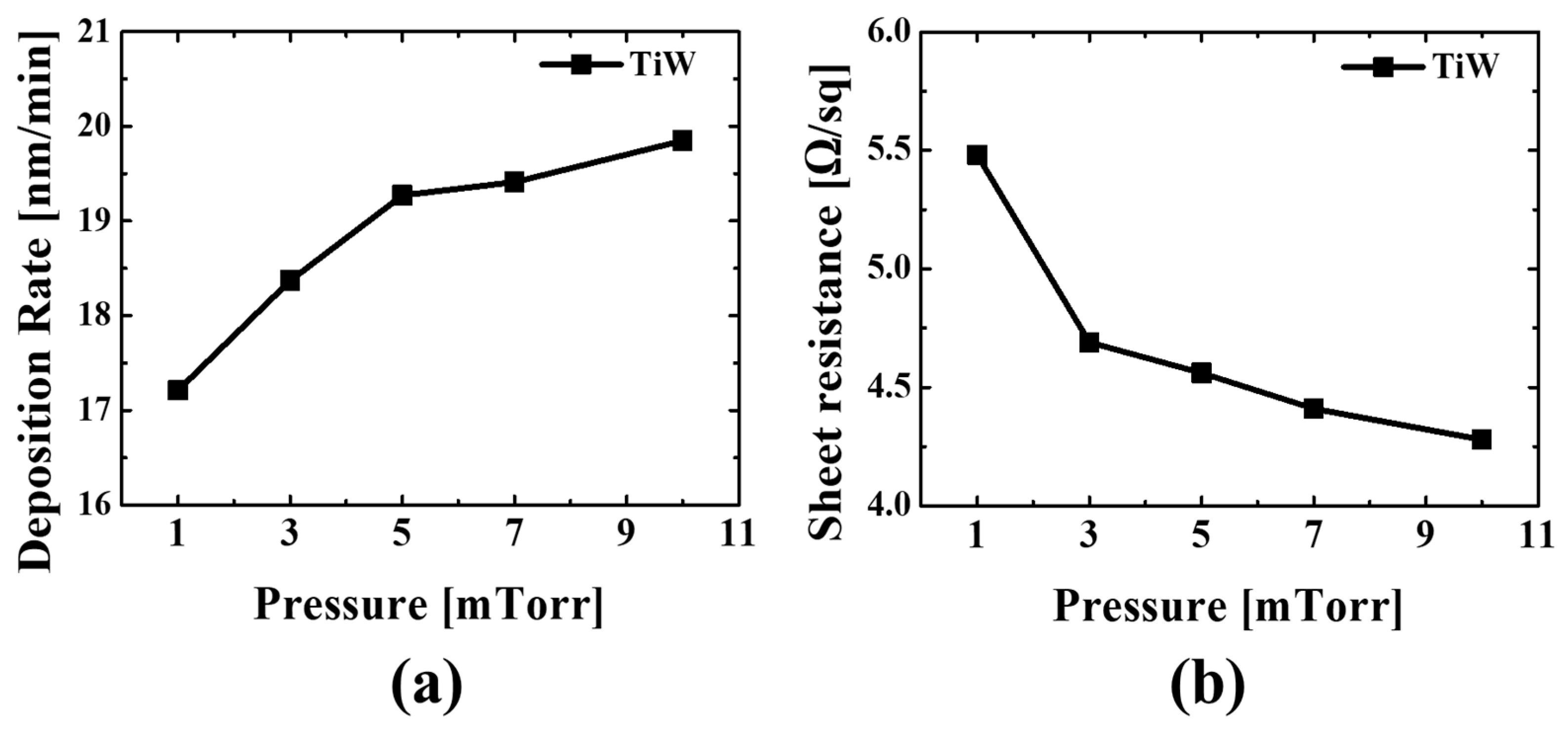 Applsci 15 12300 g009