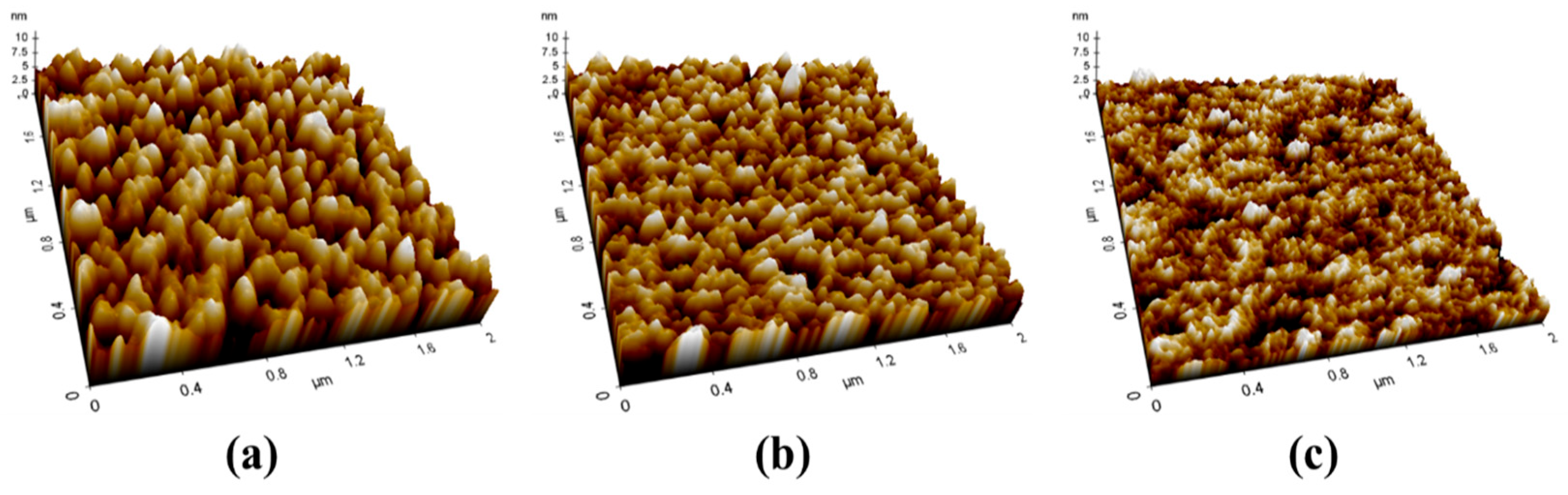 Applsci 15 12300 g011