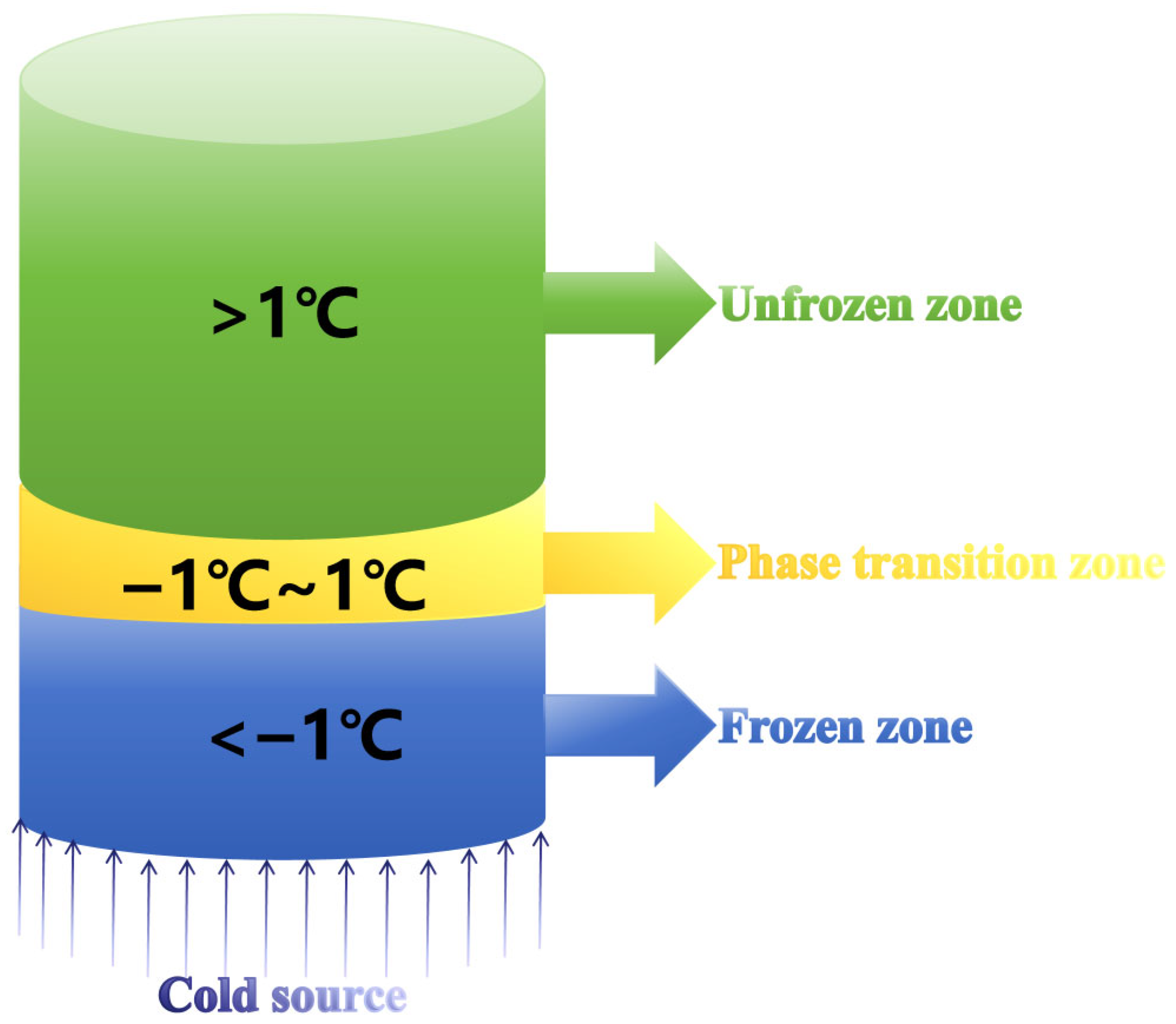 Applsci 15 12301 g006 Applsci 15 12301 g006
