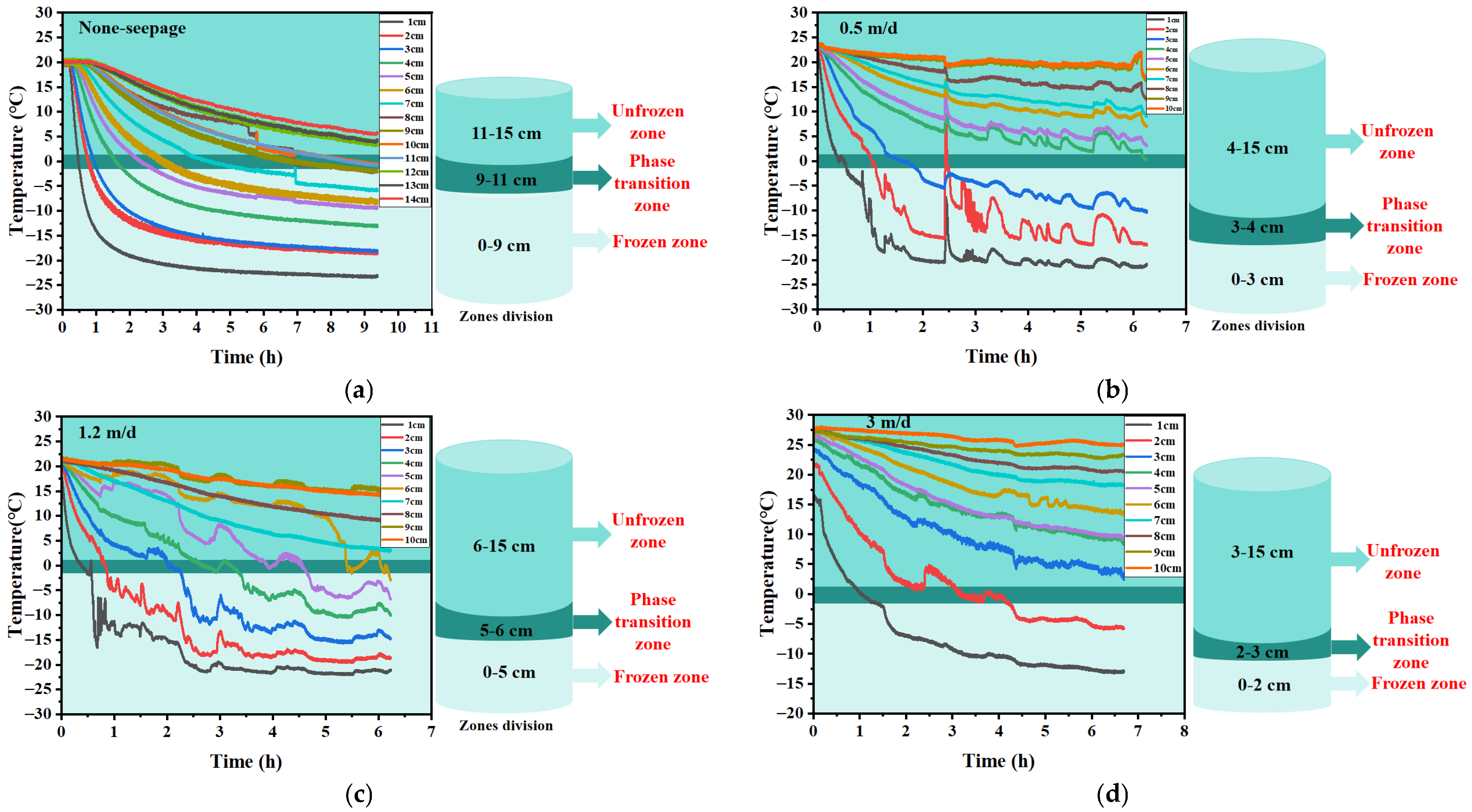 Applsci 15 12301 g007 Applsci 15 12301 g007