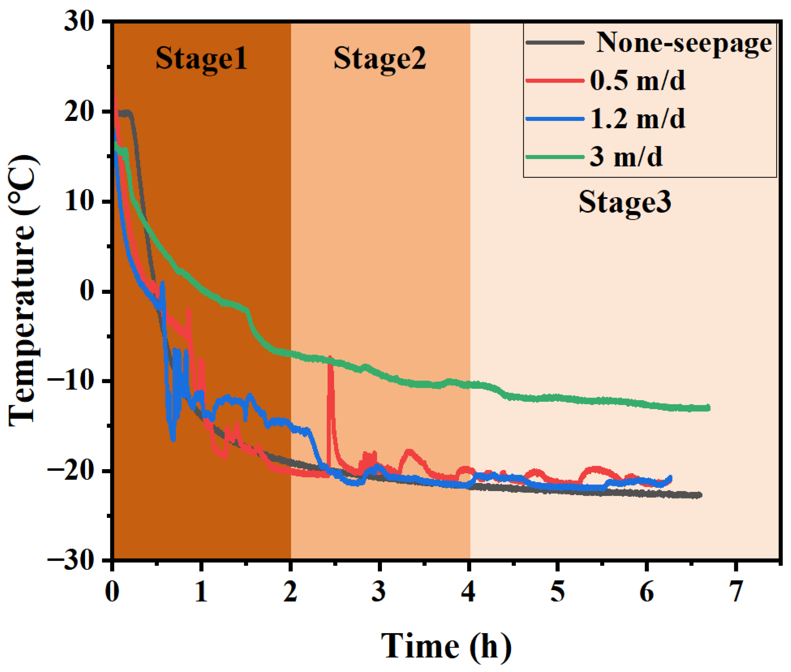 Applsci 15 12301 g008 Applsci 15 12301 g008