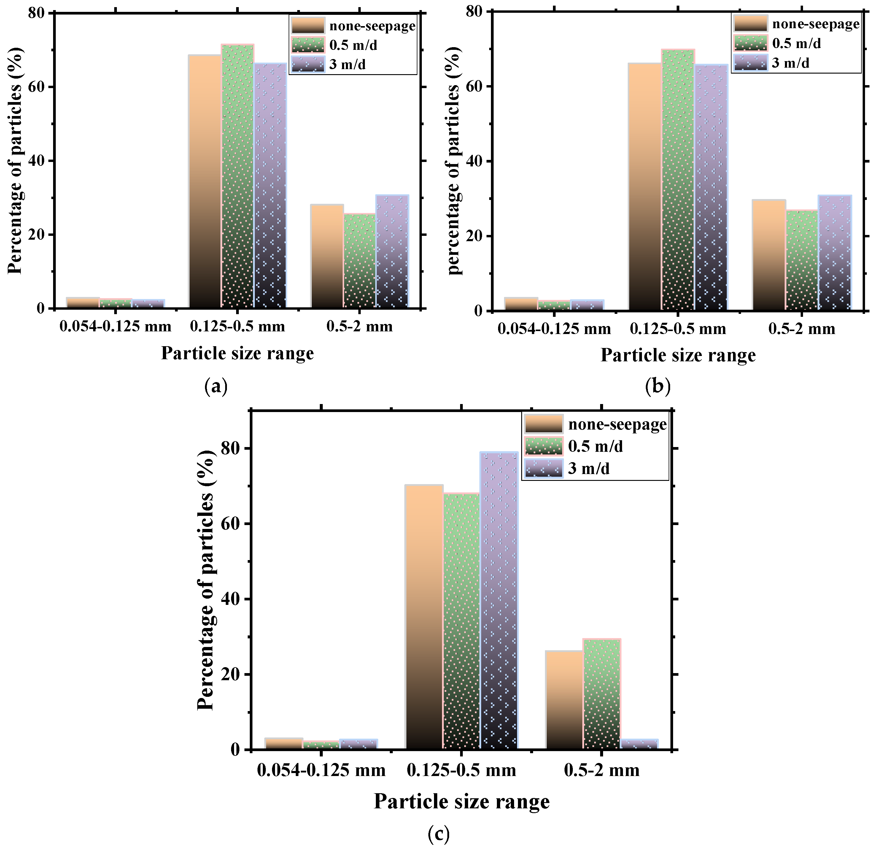 Applsci 15 12301 g009 Applsci 15 12301 g009