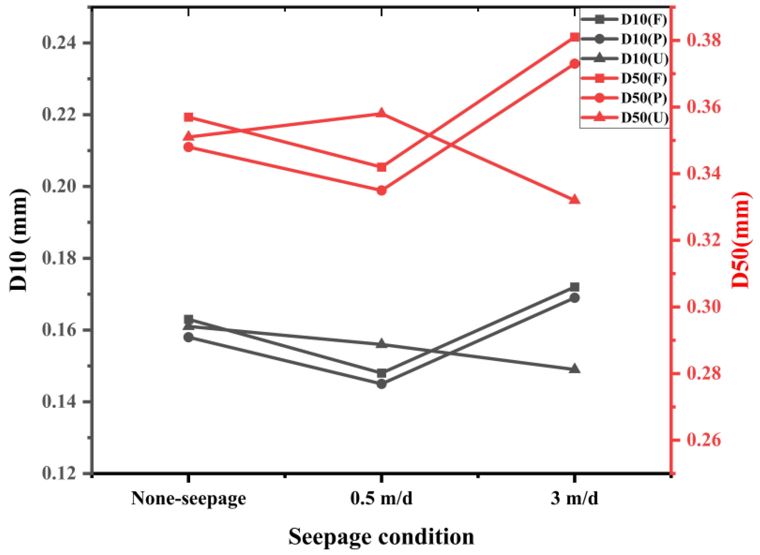 Applsci 15 12301 g010 Applsci 15 12301 g010