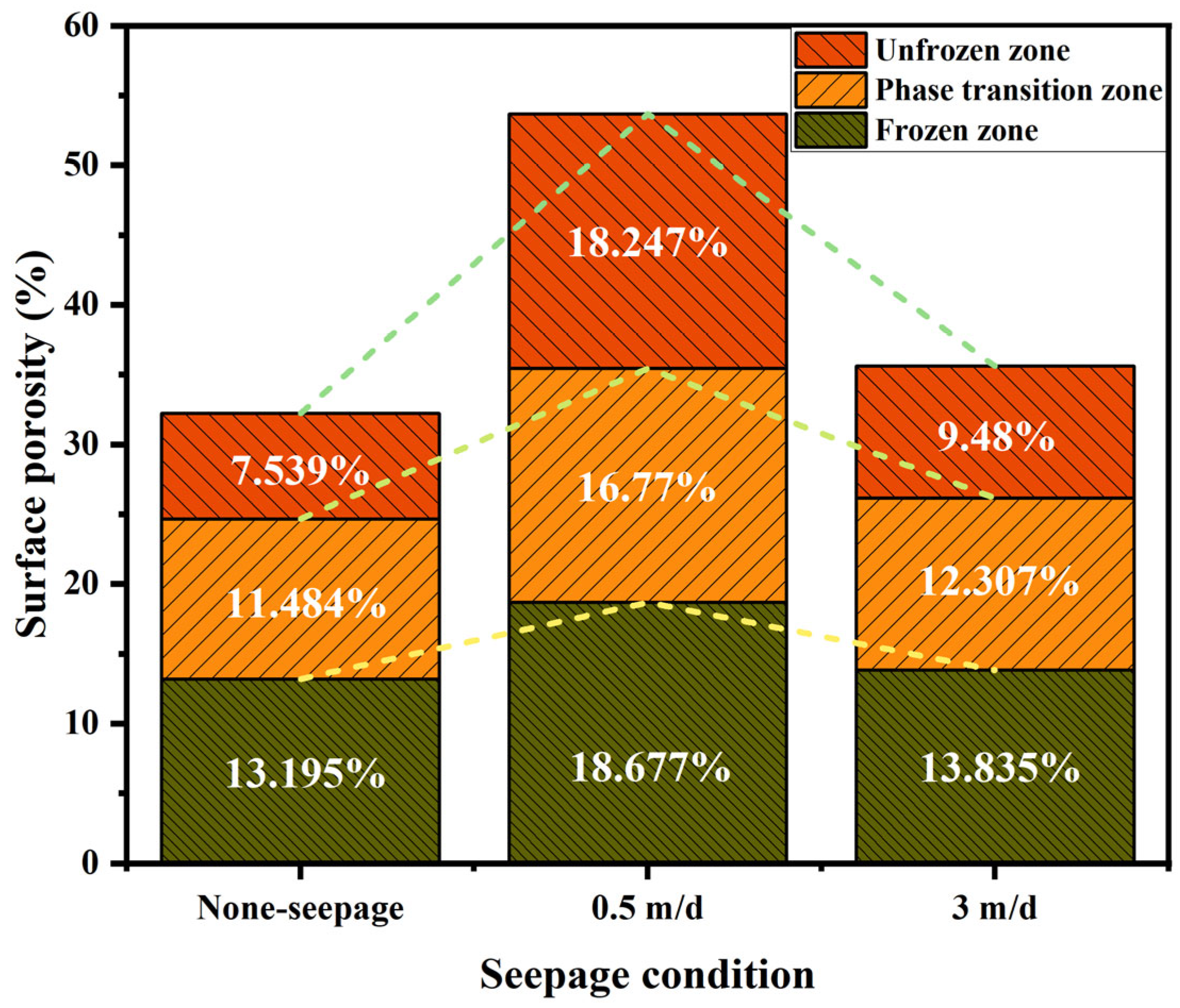 Applsci 15 12301 g013 Applsci 15 12301 g013