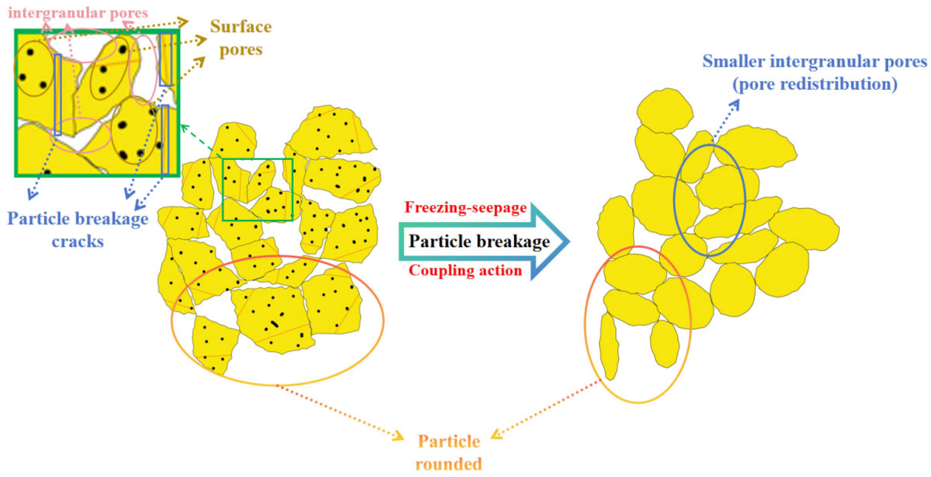 Applsci 15 12301 g014 Applsci 15 12301 g014