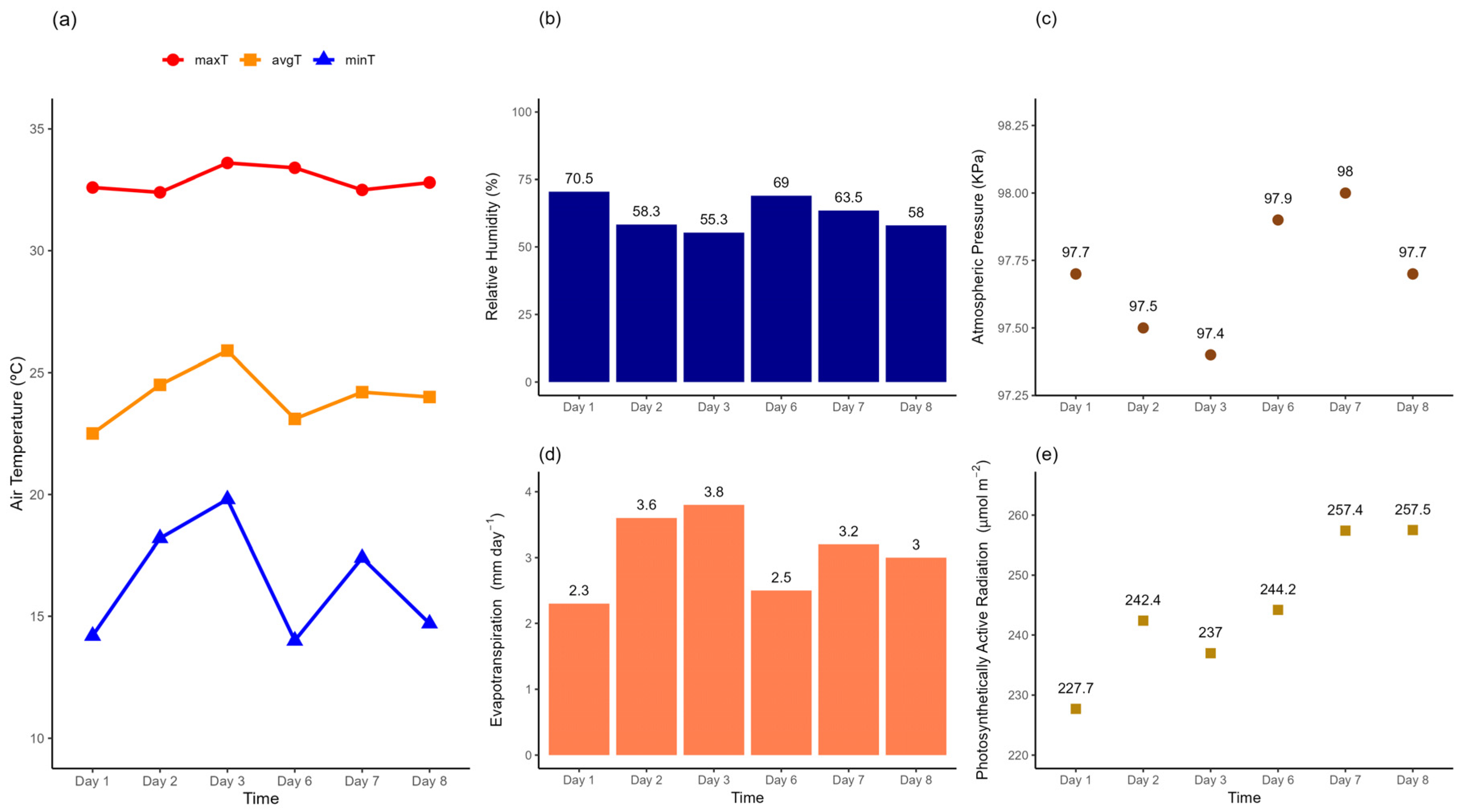 Applsci 15 12302 g002