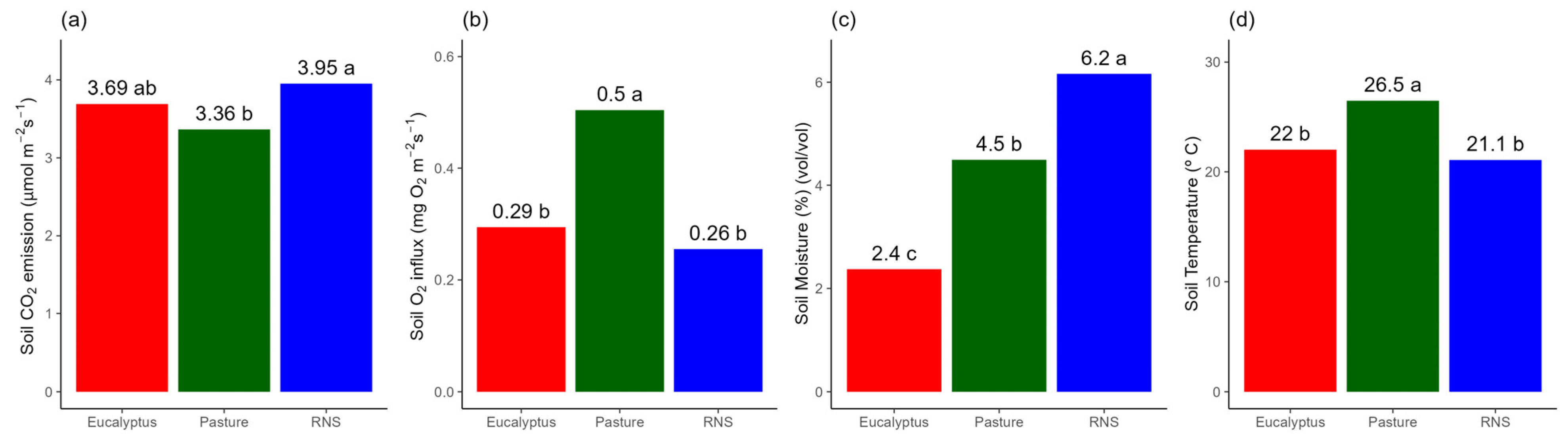 Applsci 15 12302 g003