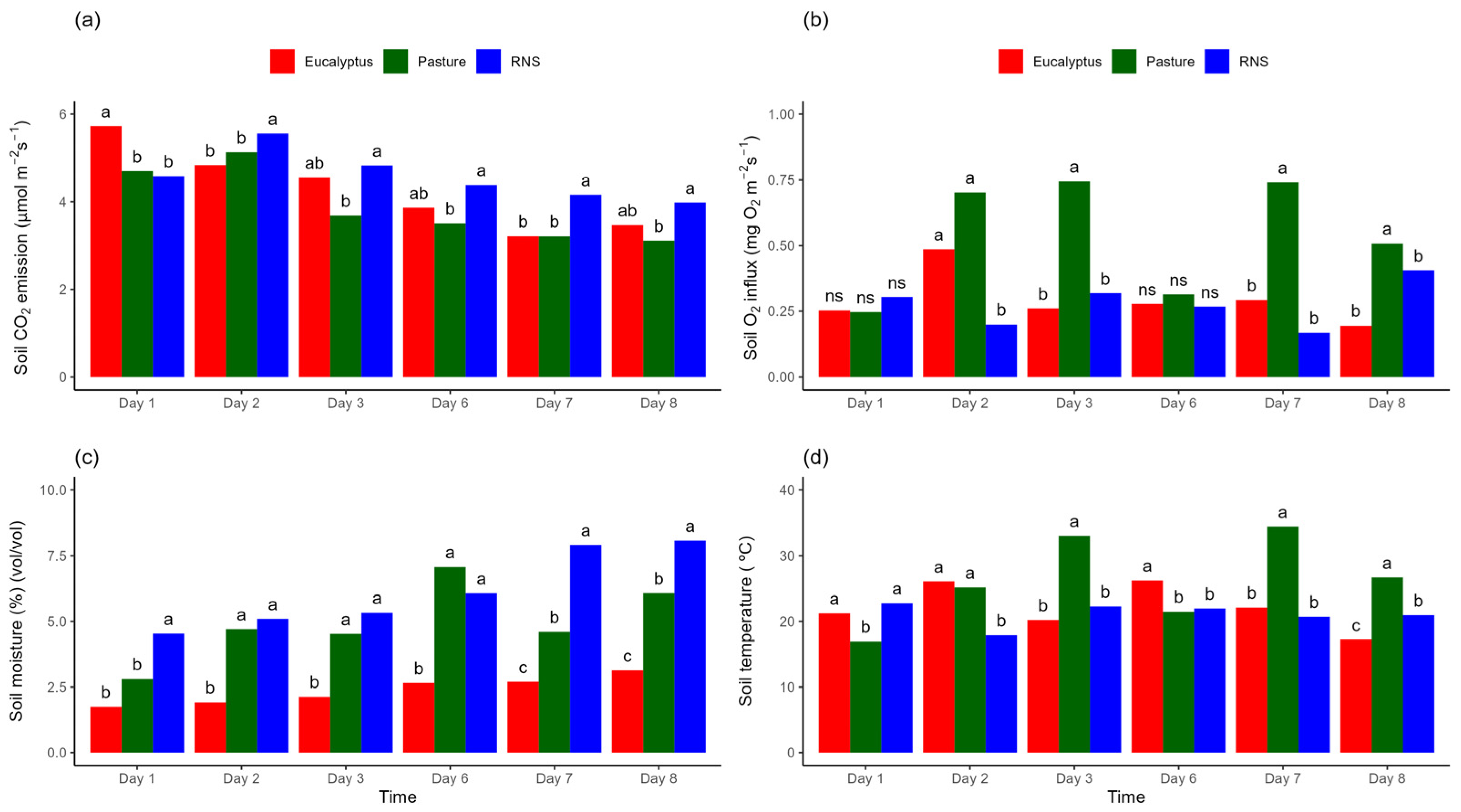 Applsci 15 12302 g004