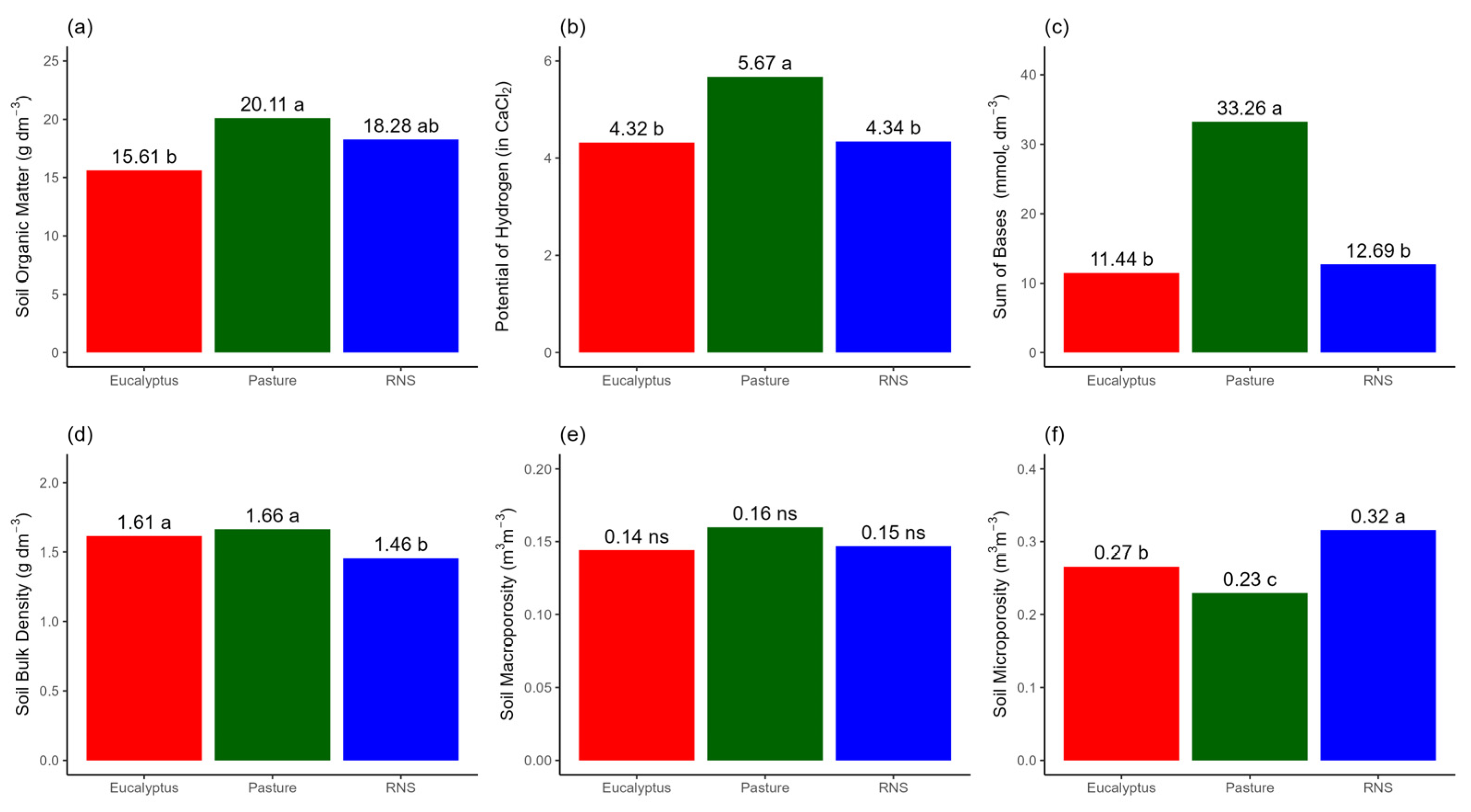 Applsci 15 12302 g005