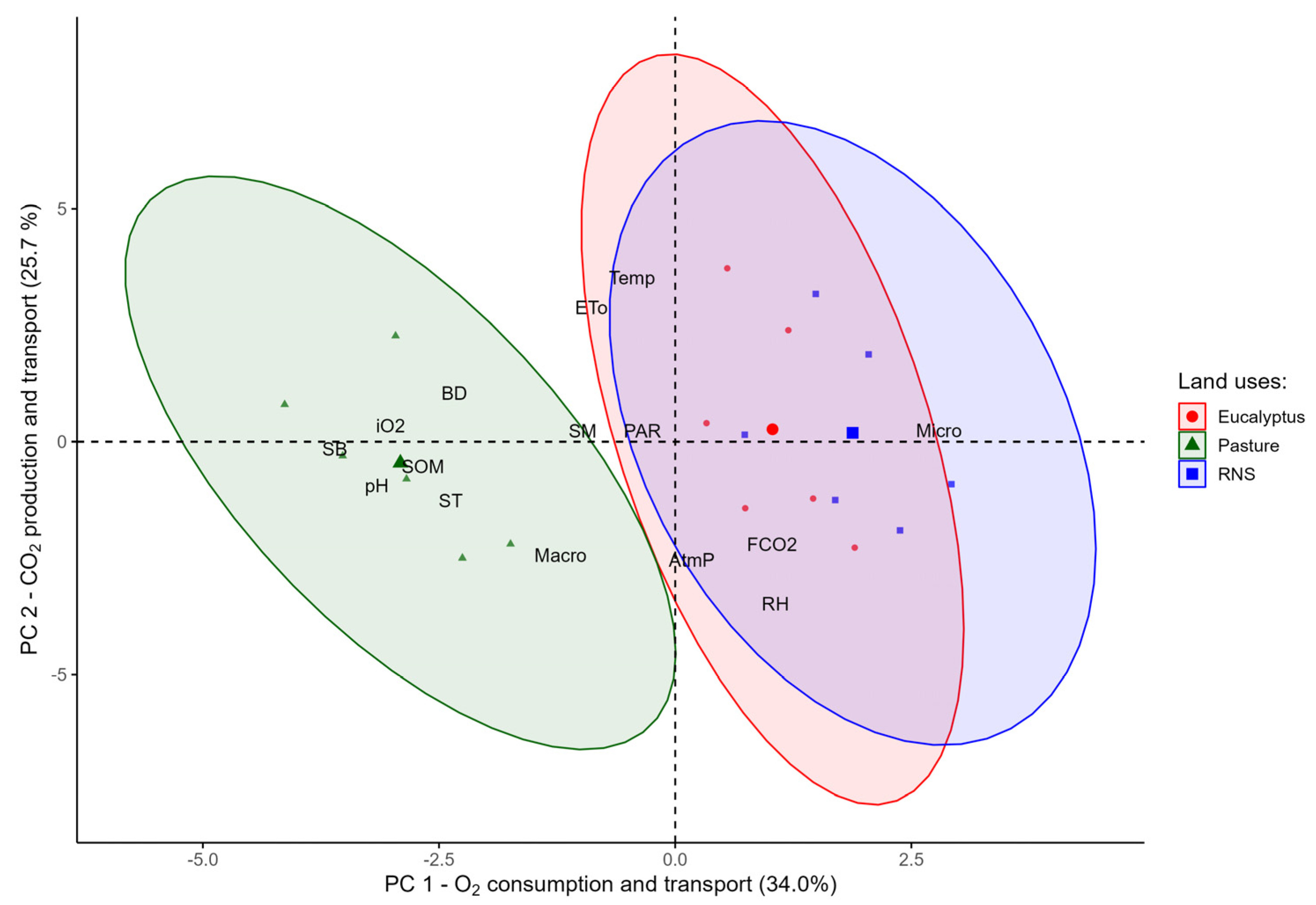 Applsci 15 12302 g006