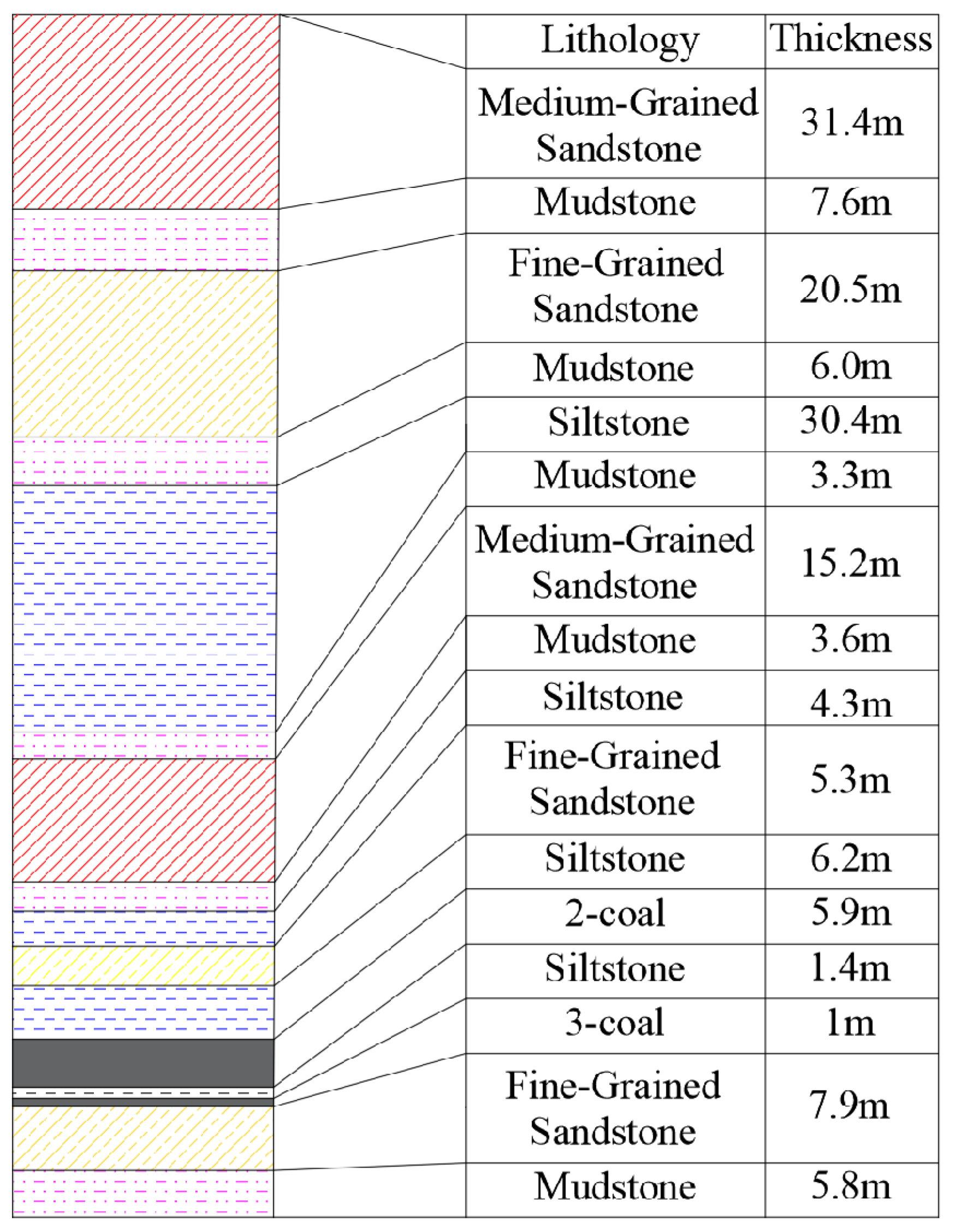 Applsci 15 12303 g001