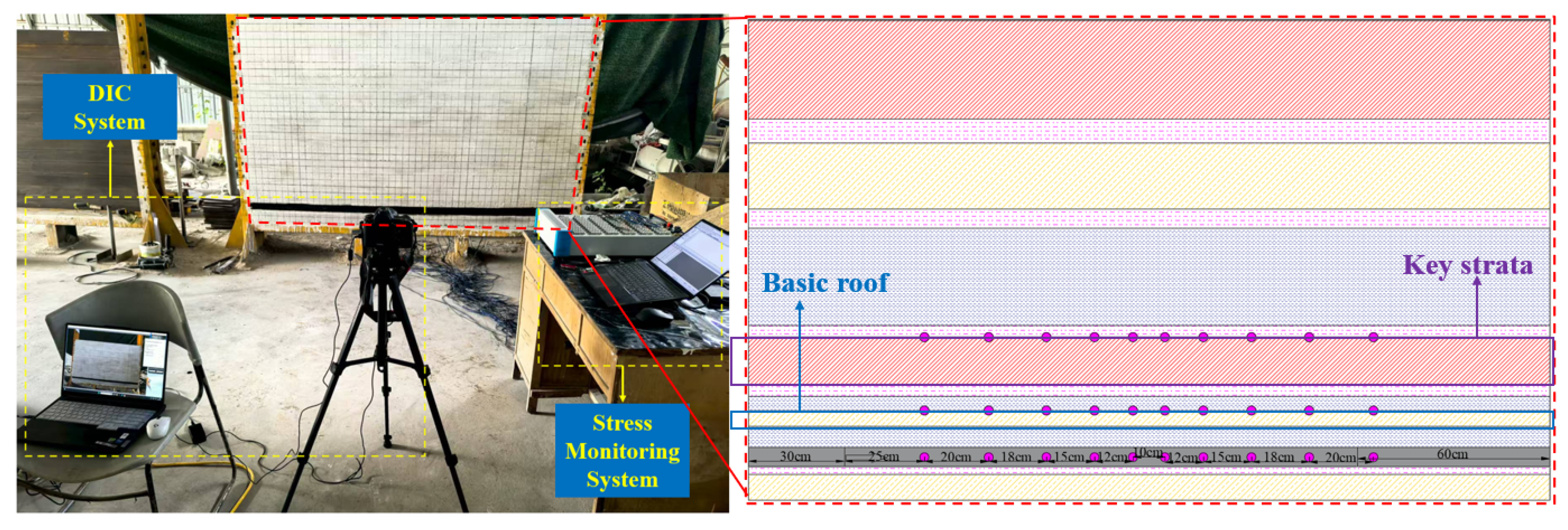Applsci 15 12303 g002