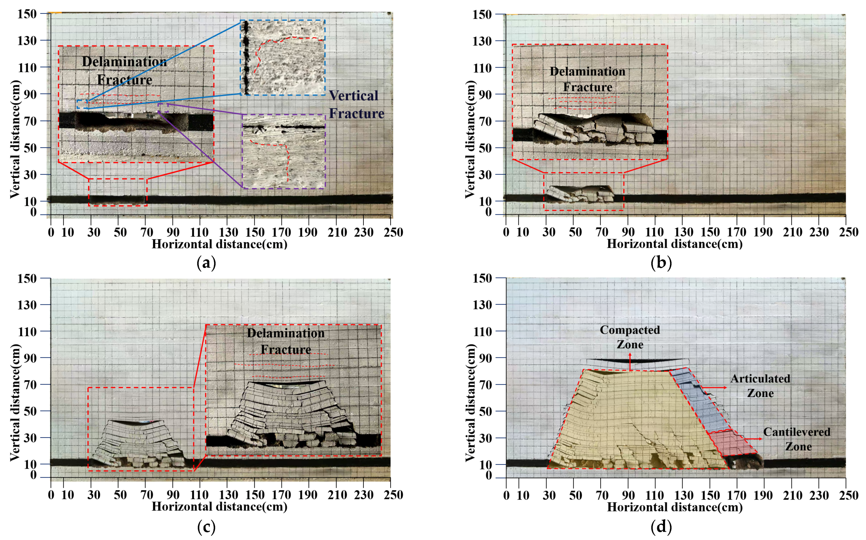 Applsci 15 12303 g003