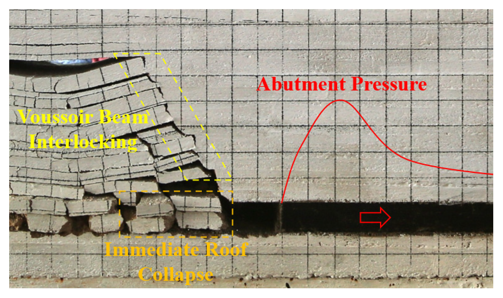 Applsci 15 12303 g005