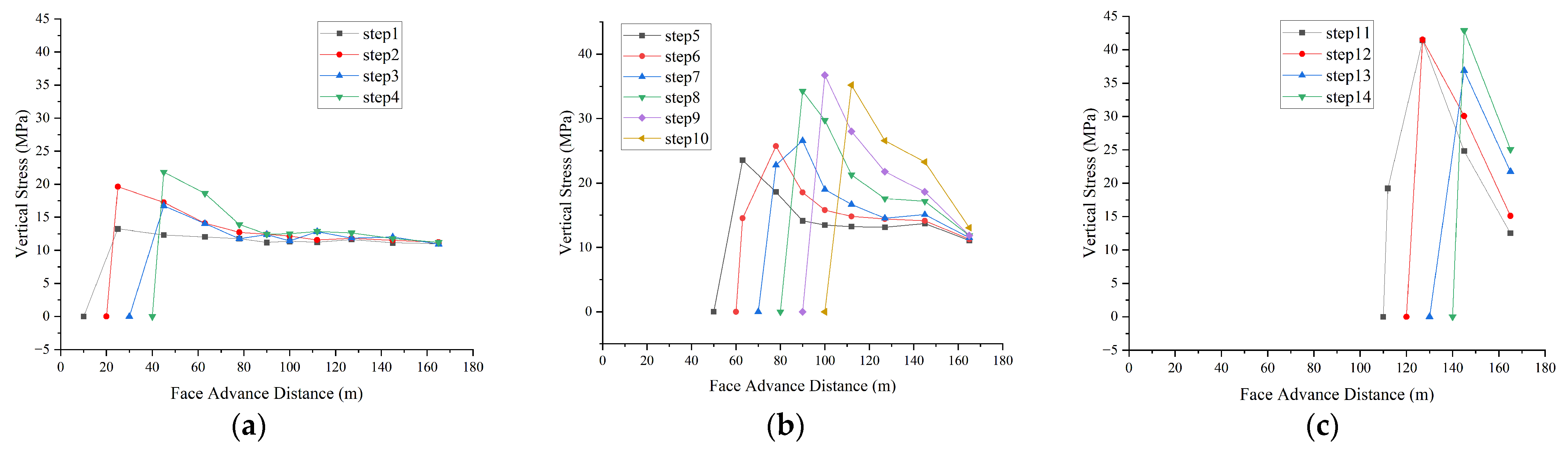 Applsci 15 12303 g006