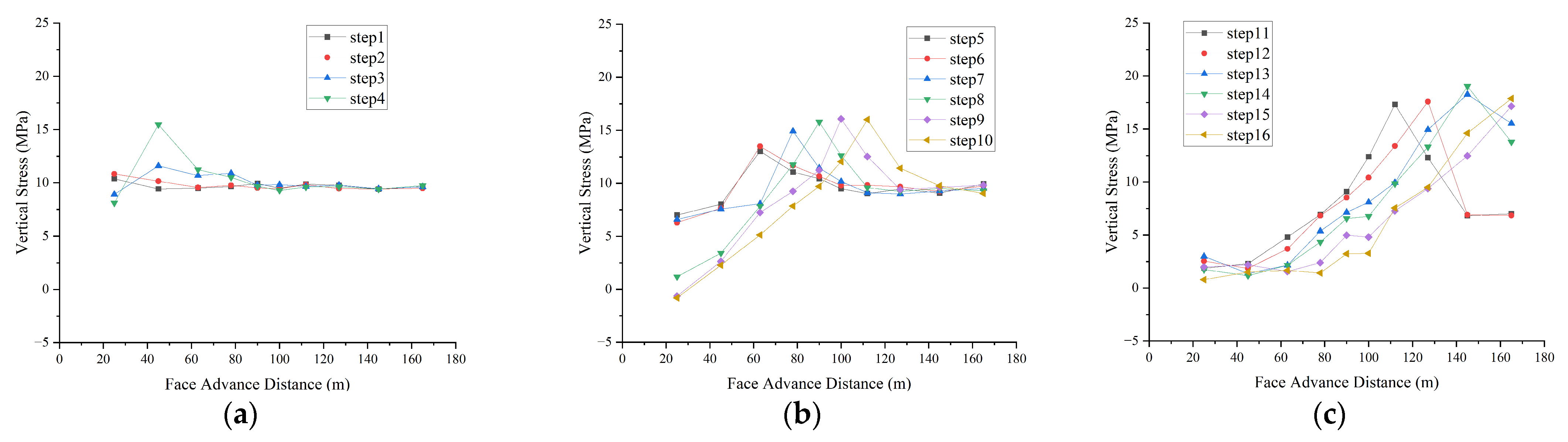Applsci 15 12303 g008