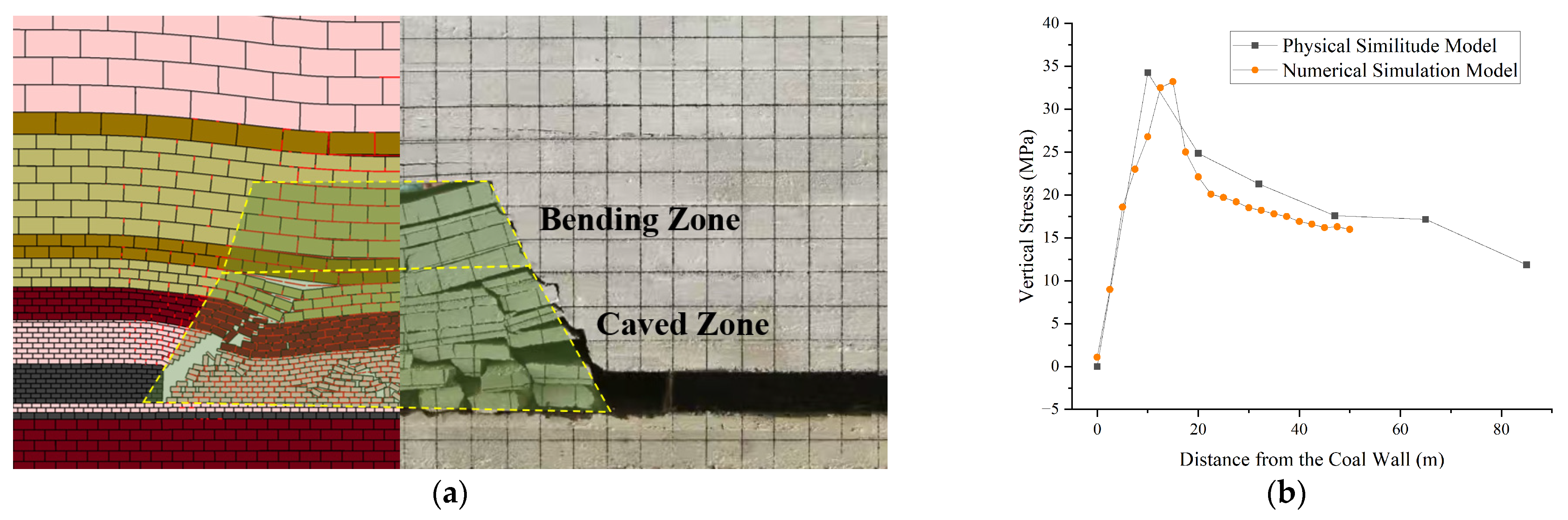 Applsci 15 12303 g010