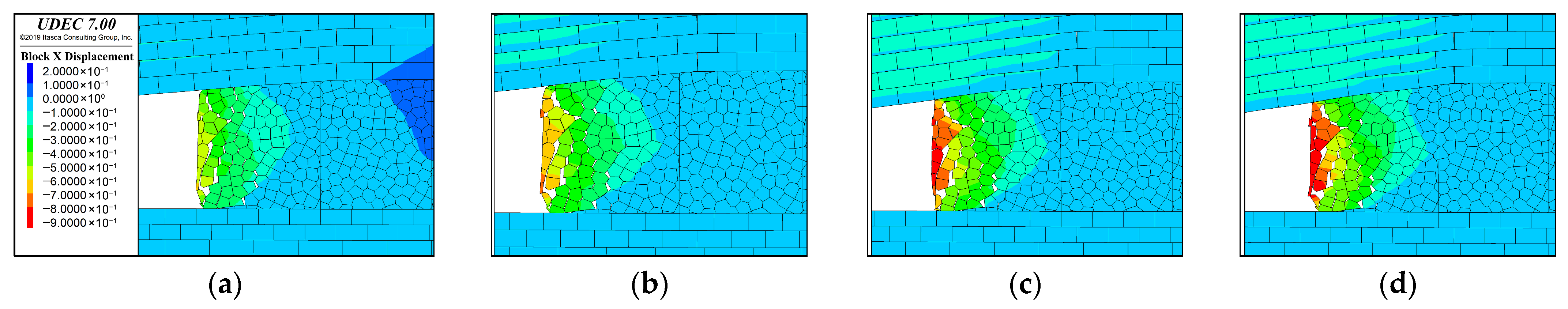 Applsci 15 12303 g012