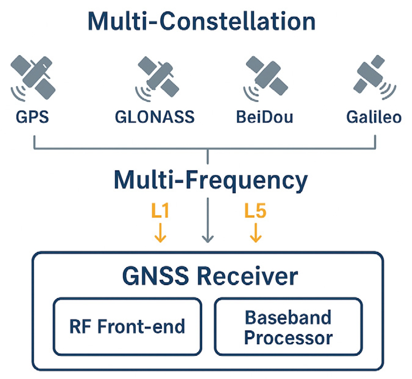 Applsci 15 12304 g003