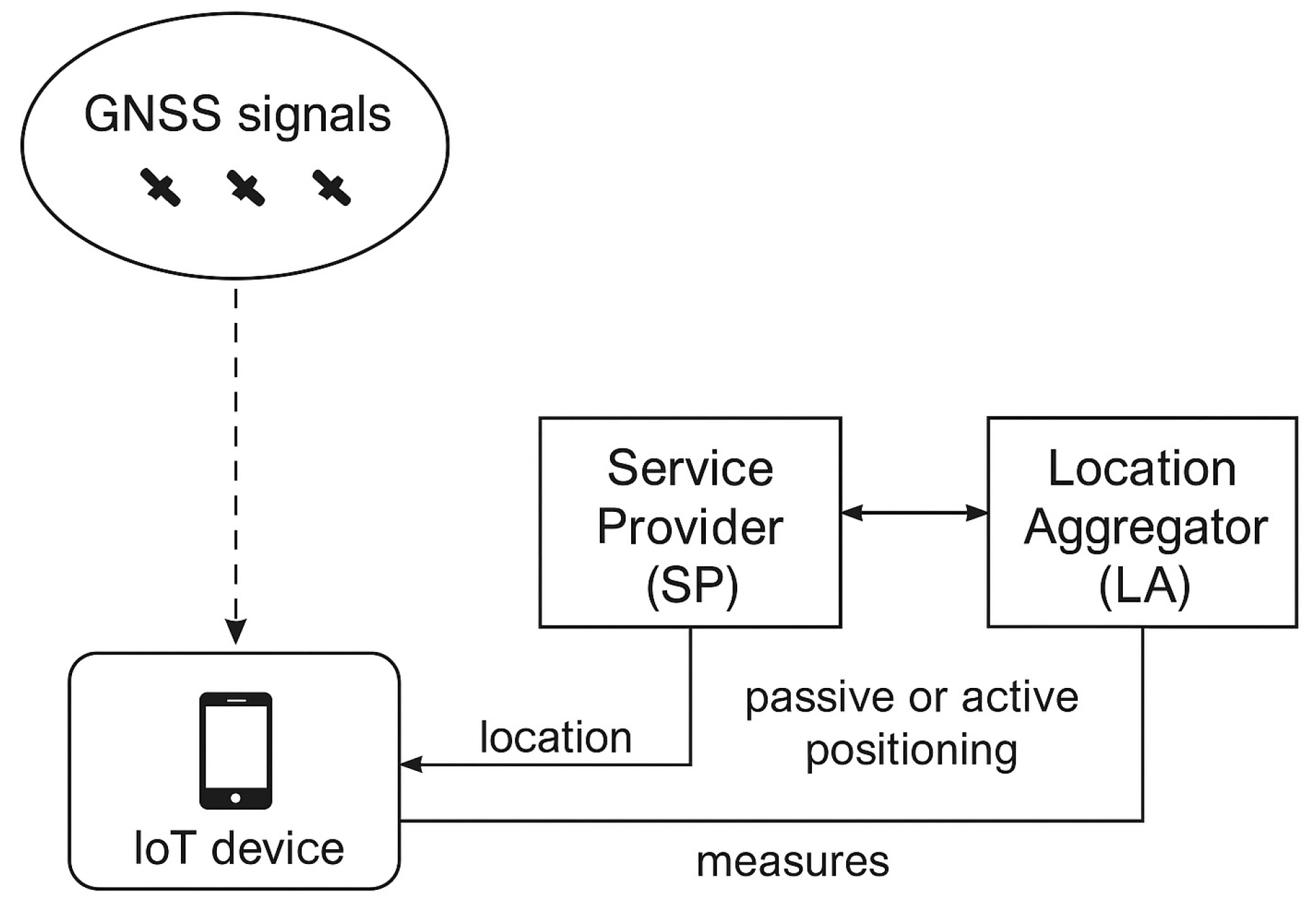 Applsci 15 12304 g005
