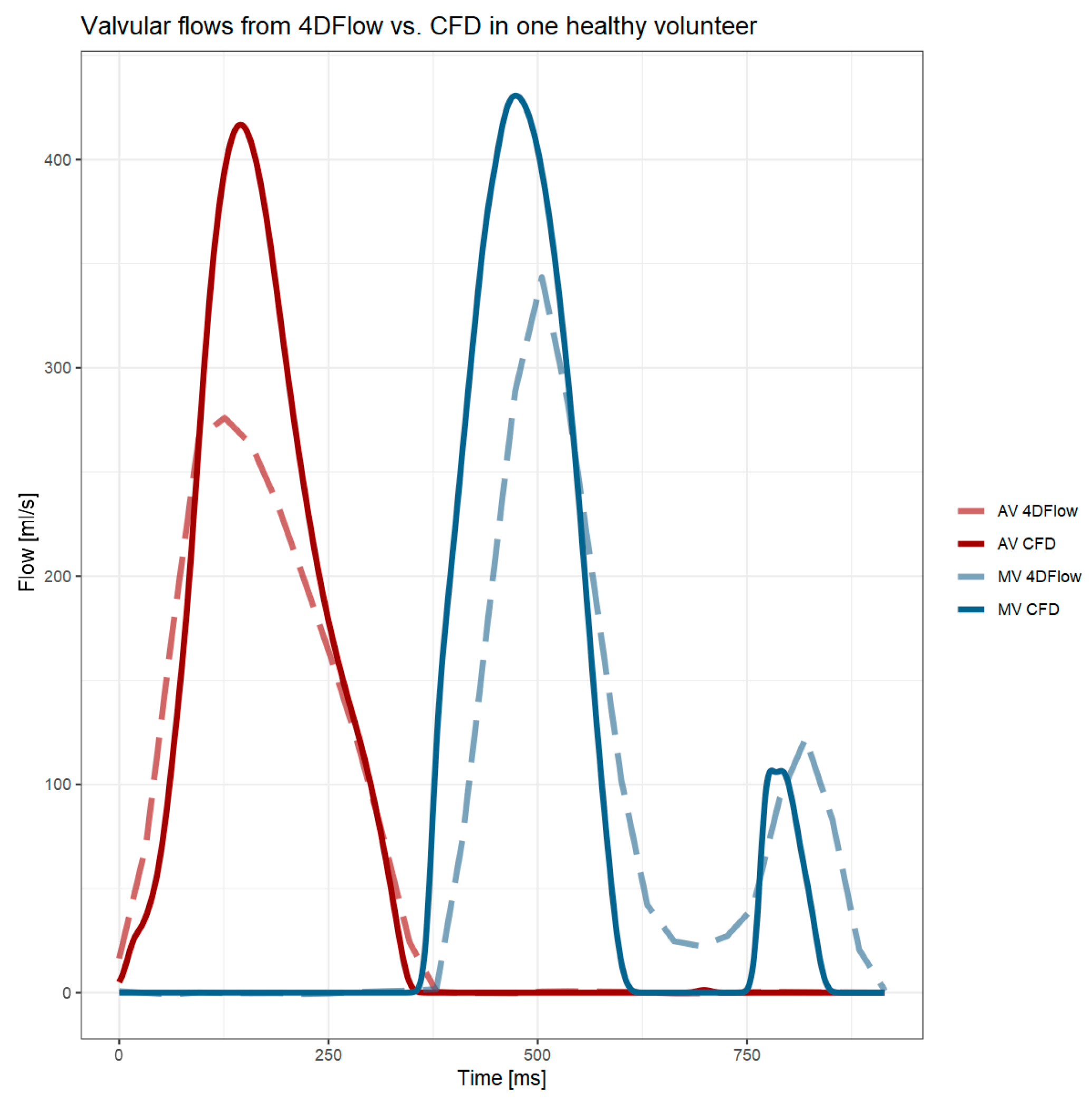 Applsci 15 12305 g003