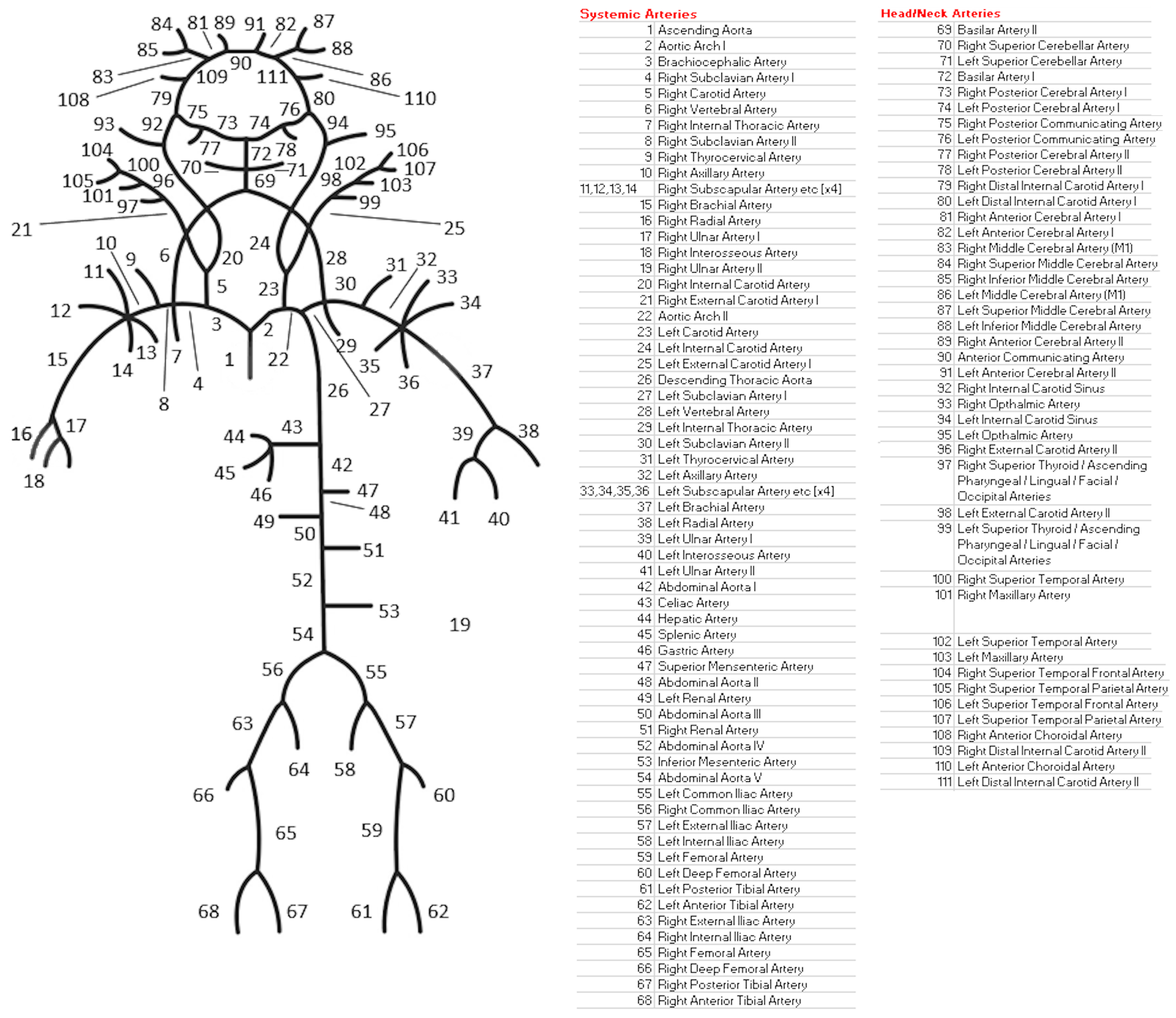 Applsci 15 12305 g0a1