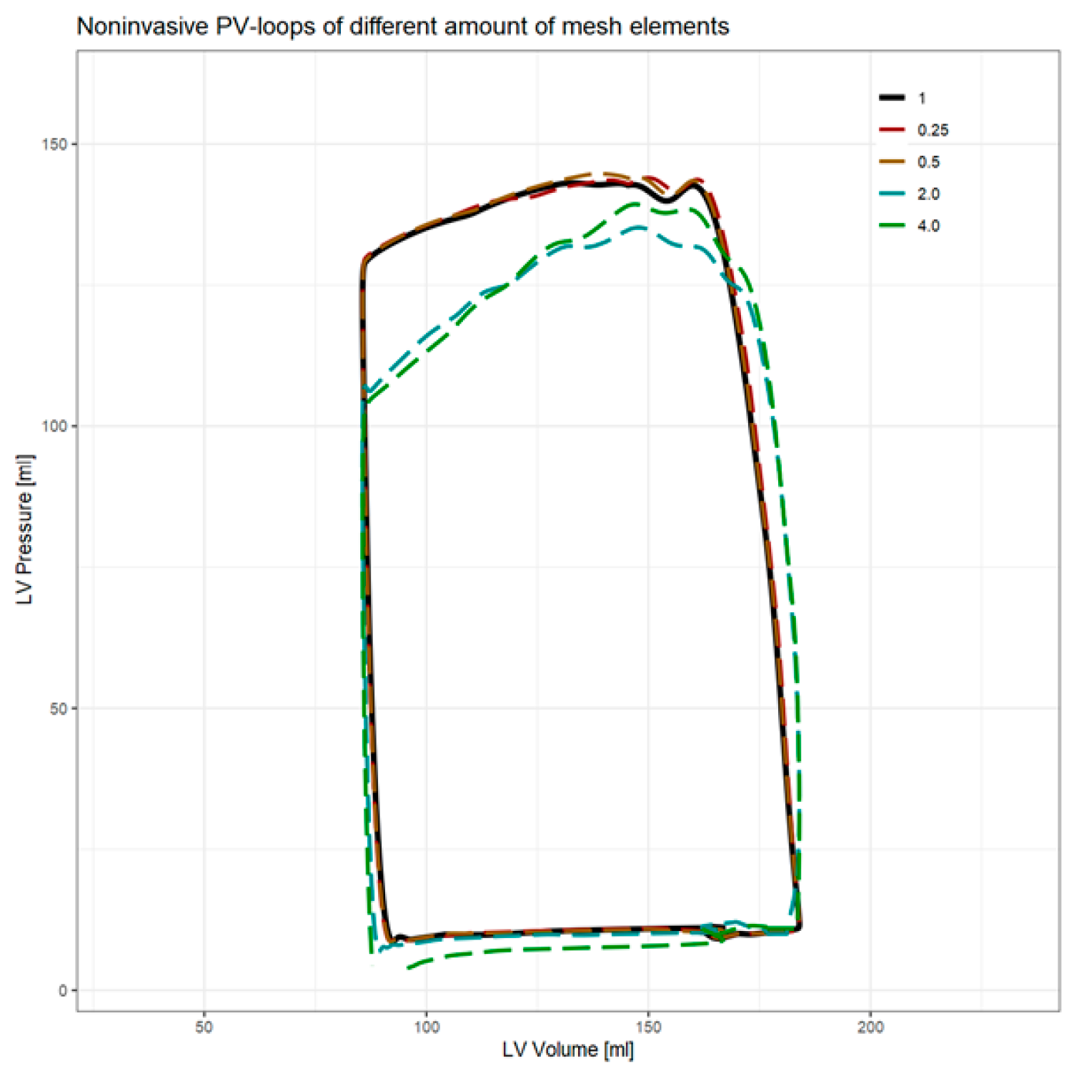 Applsci 15 12305 g0a2