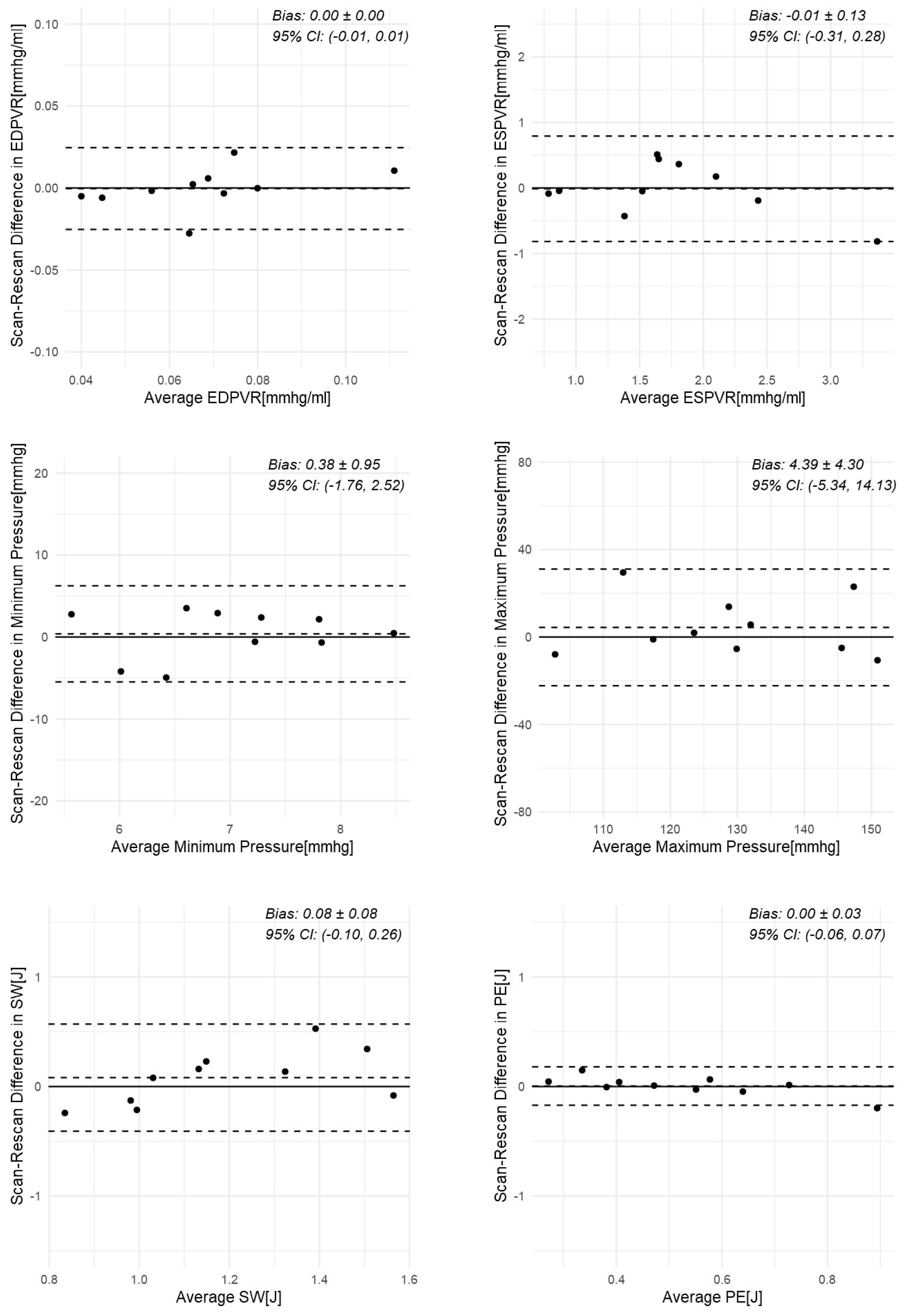 Applsci 15 12305 g0a3