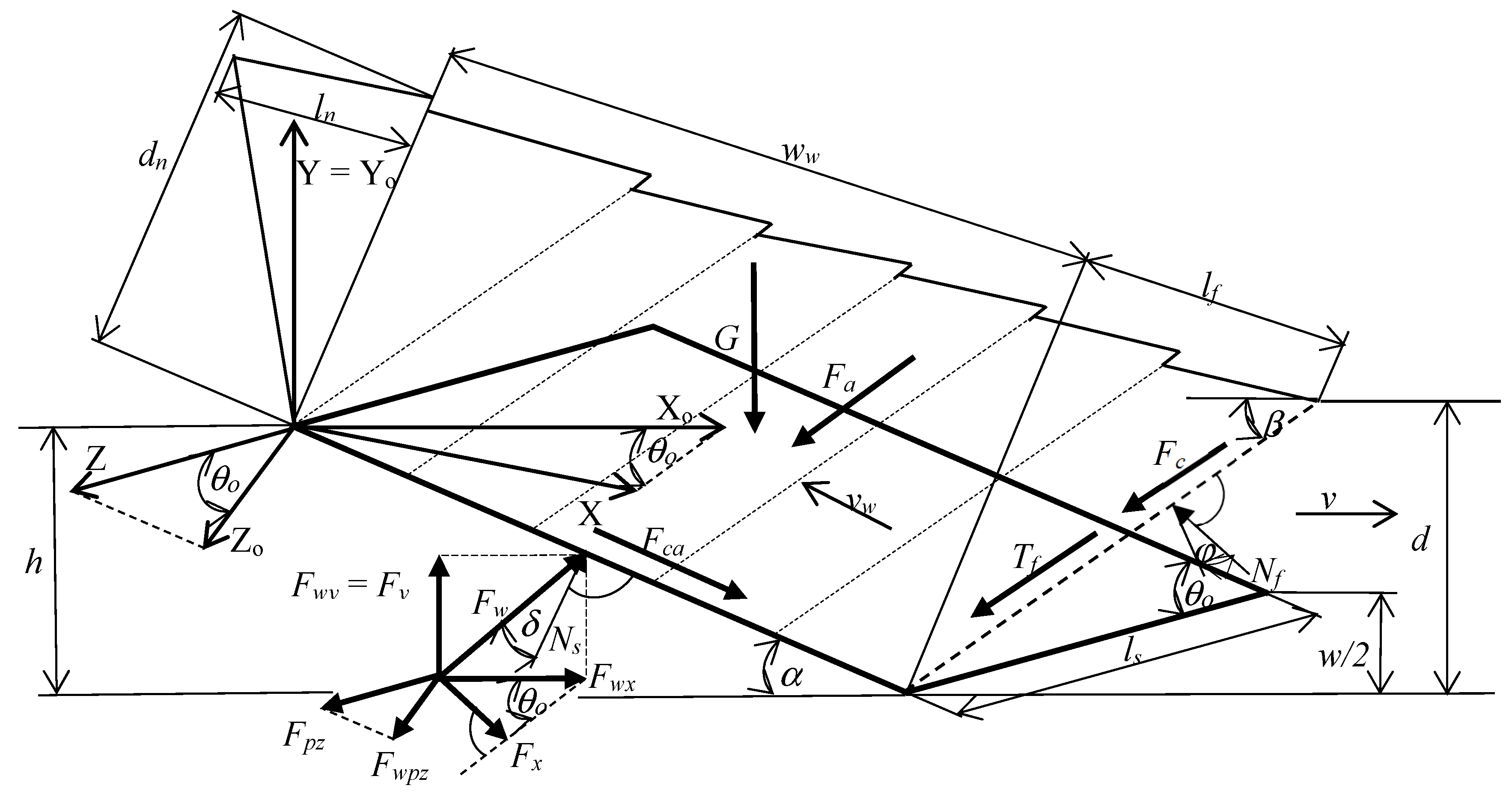 Applsci 15 12306 g001