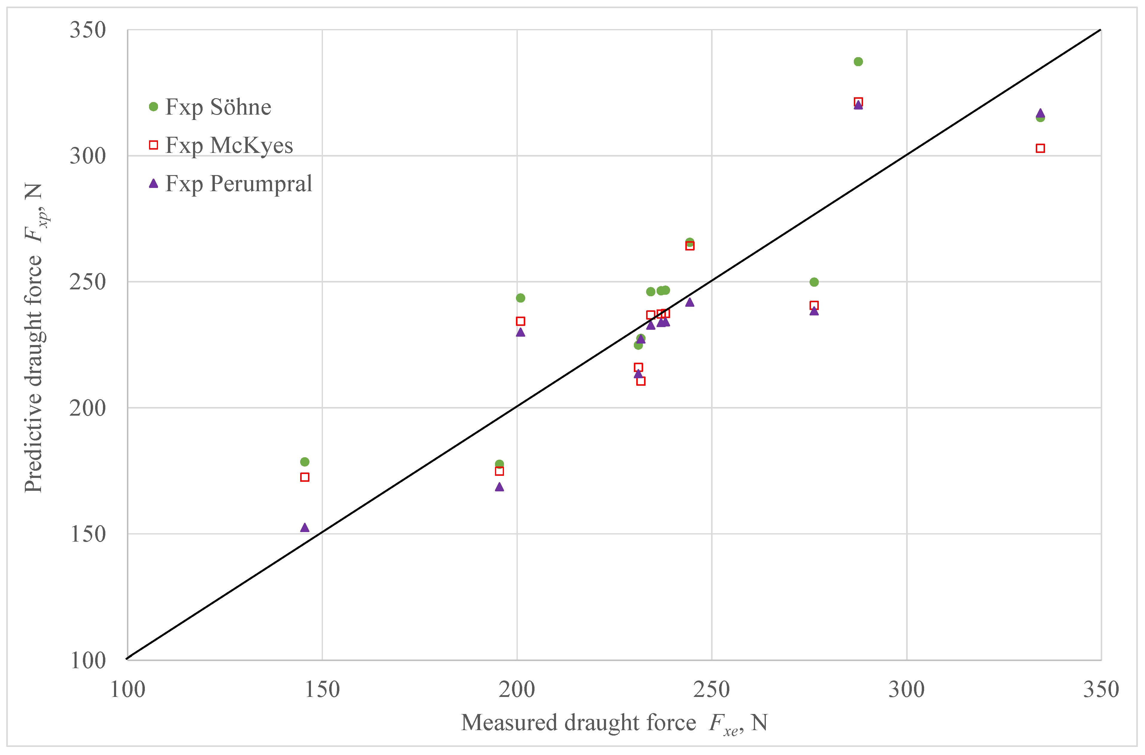 Applsci 15 12306 g003
