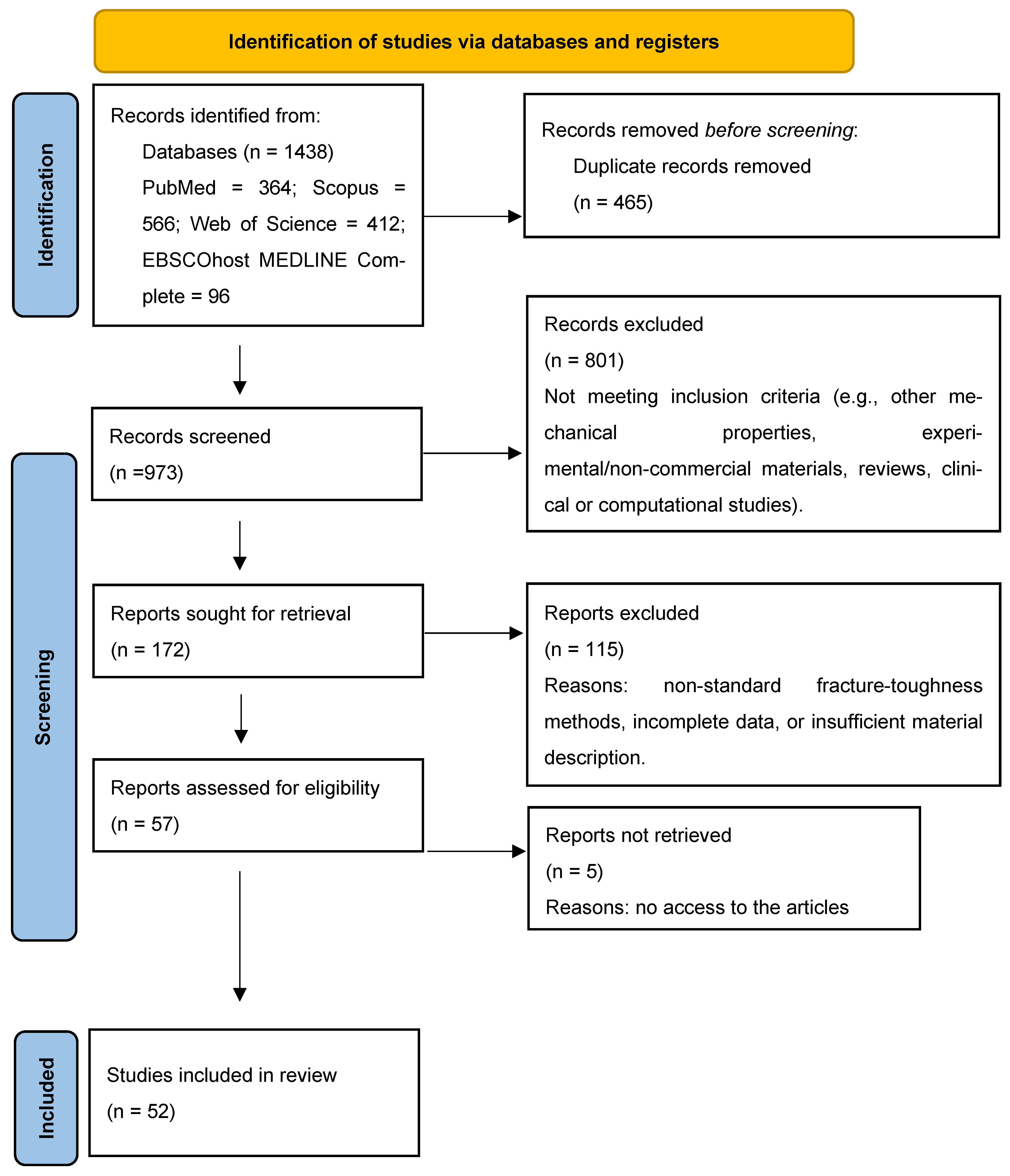 Applsci 15 12308 g001