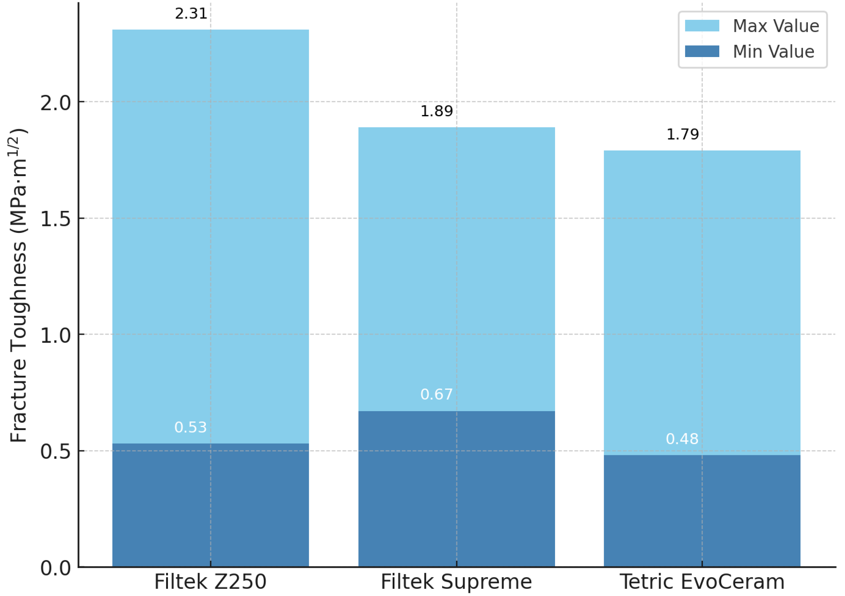Applsci 15 12308 g003