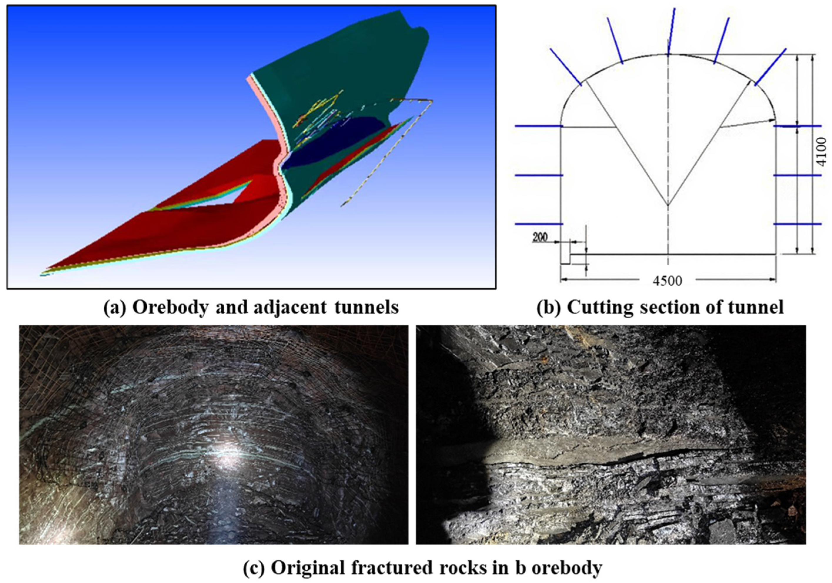 Applsci 15 12309 g001