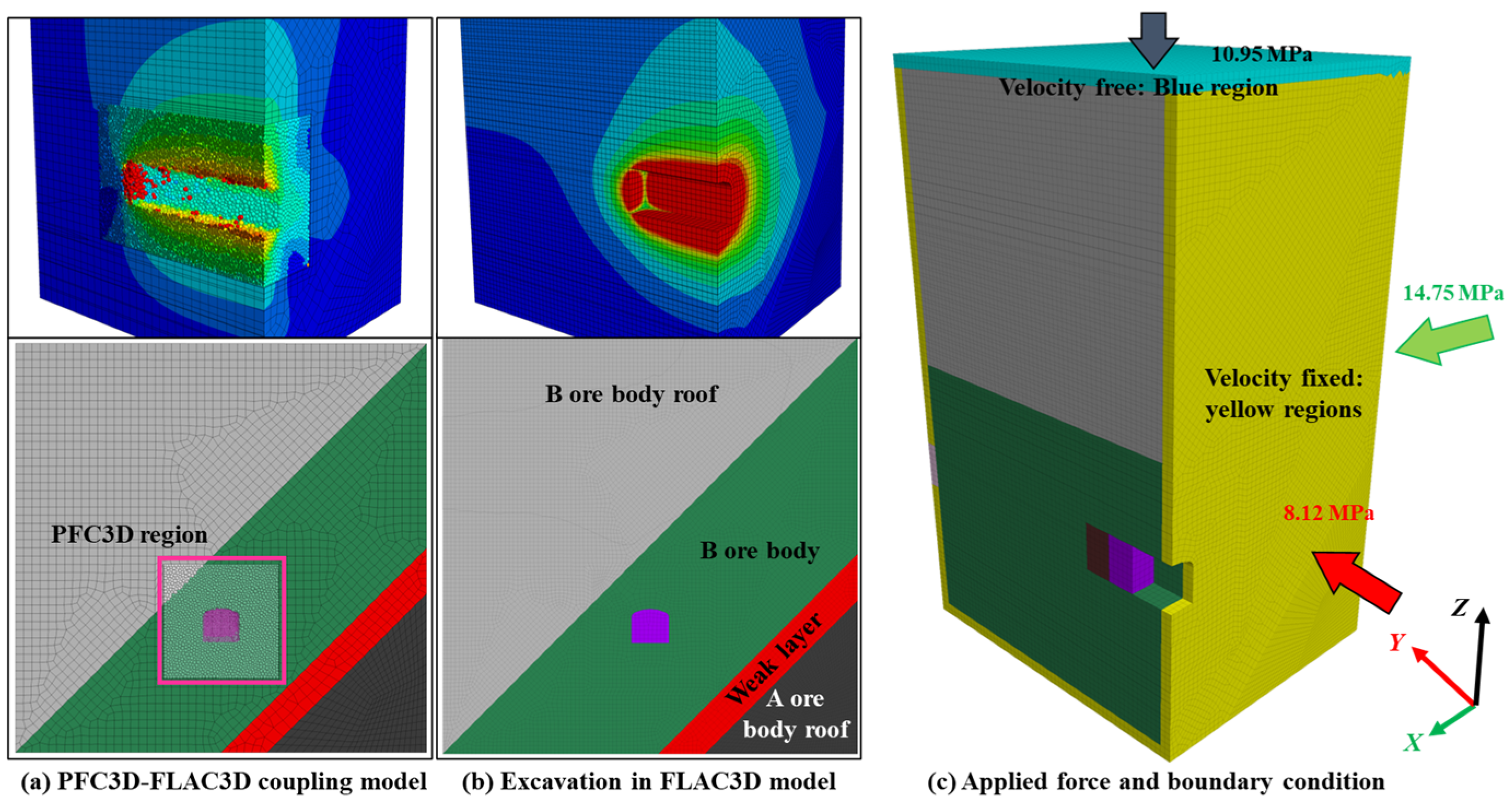 Applsci 15 12309 g002