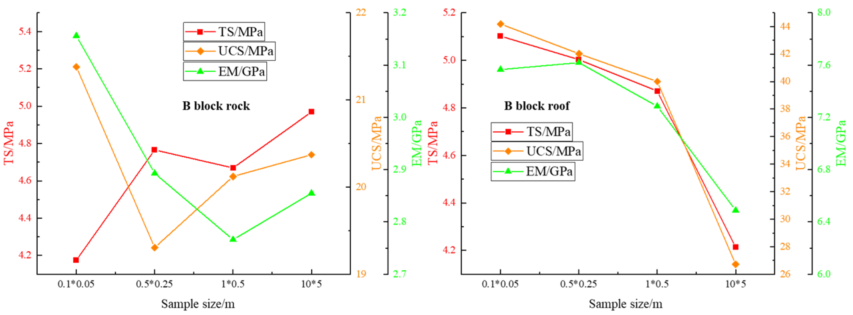 Applsci 15 12309 g003